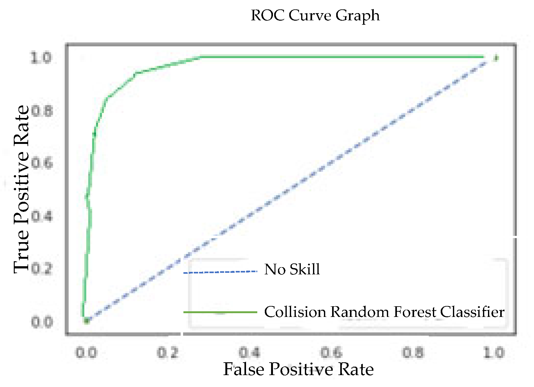 Electronics 12 04082 g018