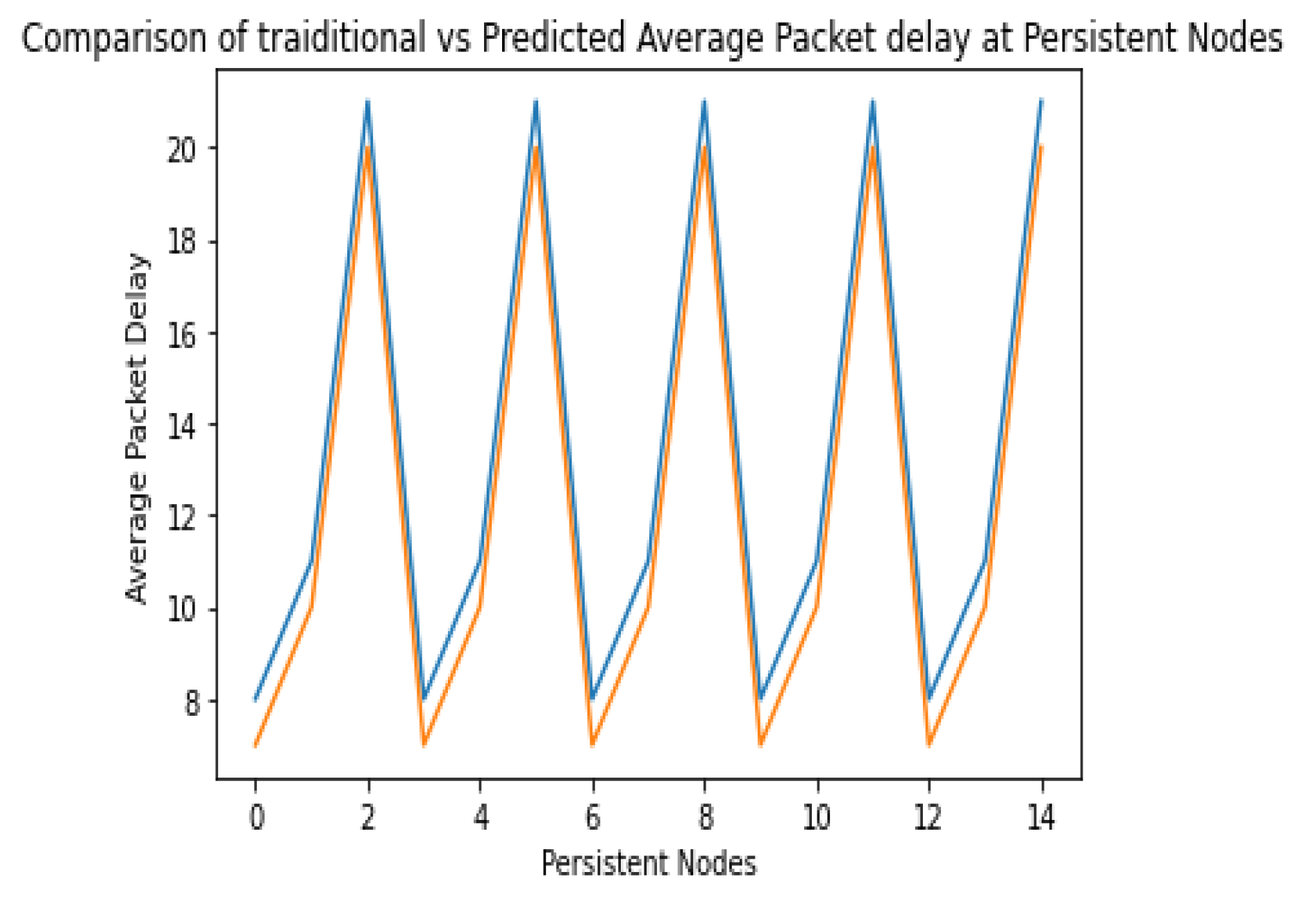 Electronics 12 04082 g020