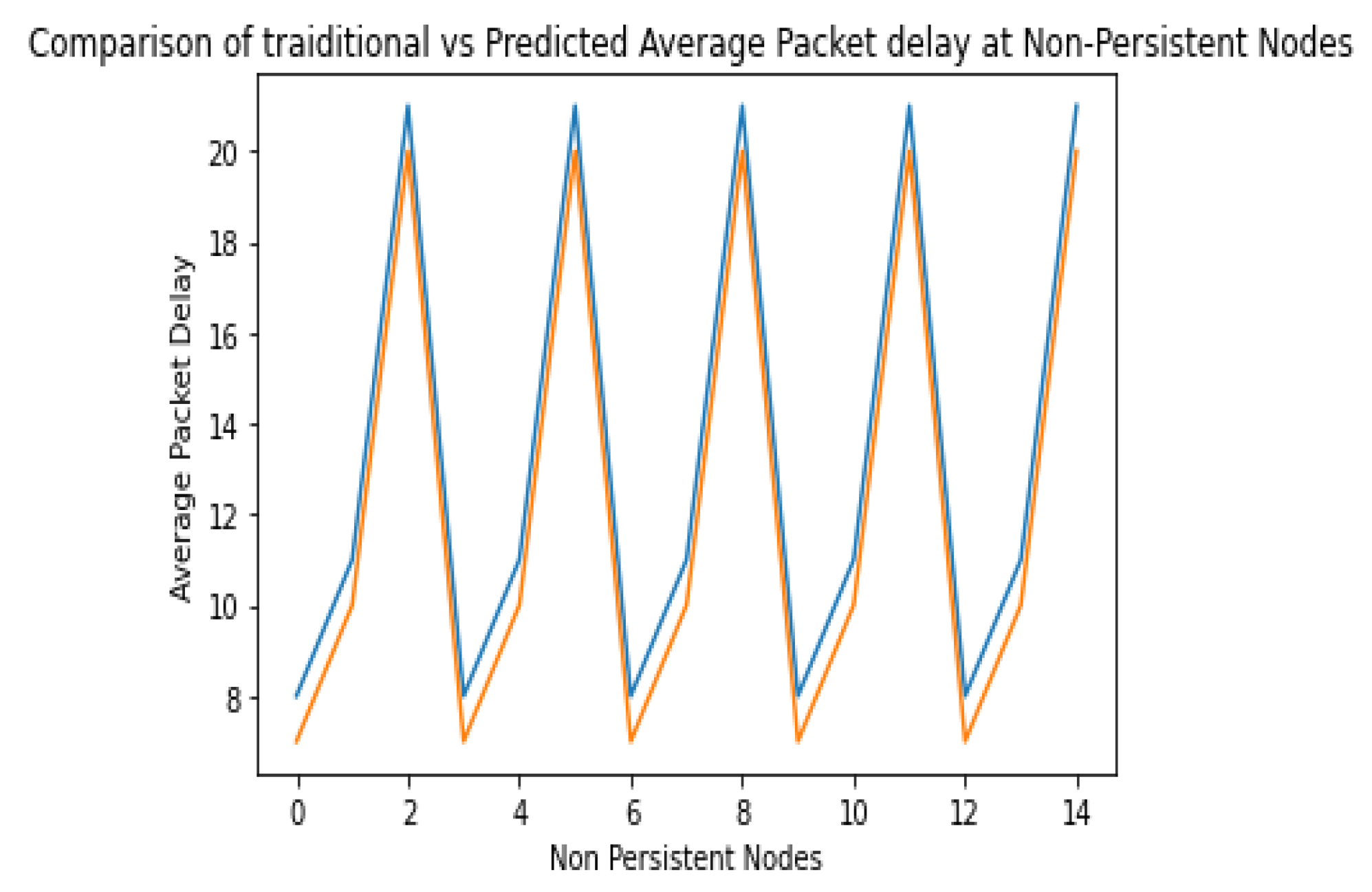 Electronics 12 04082 g021