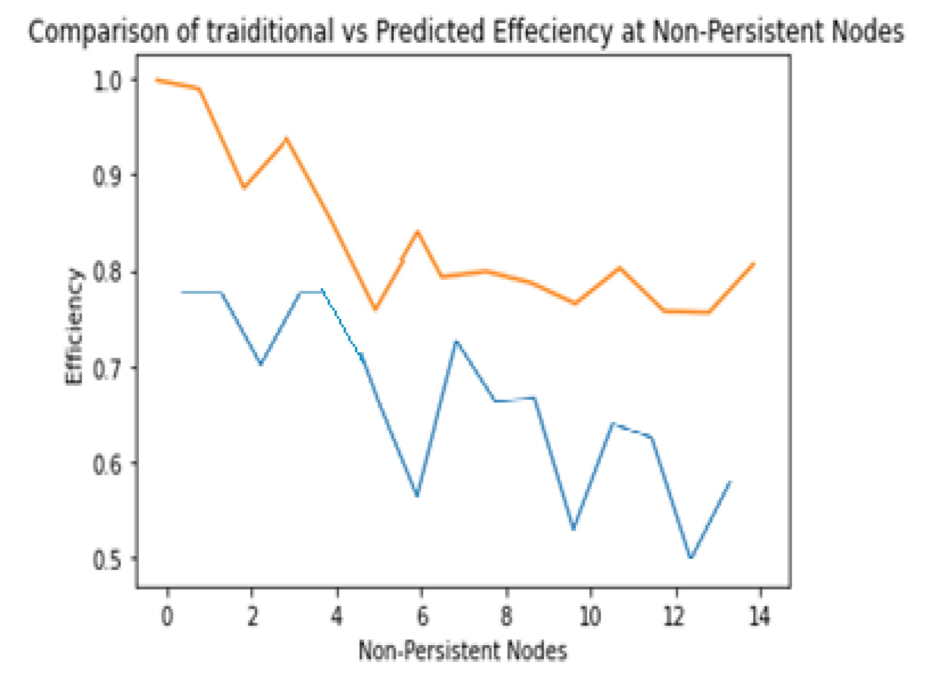 Electronics 12 04082 g023