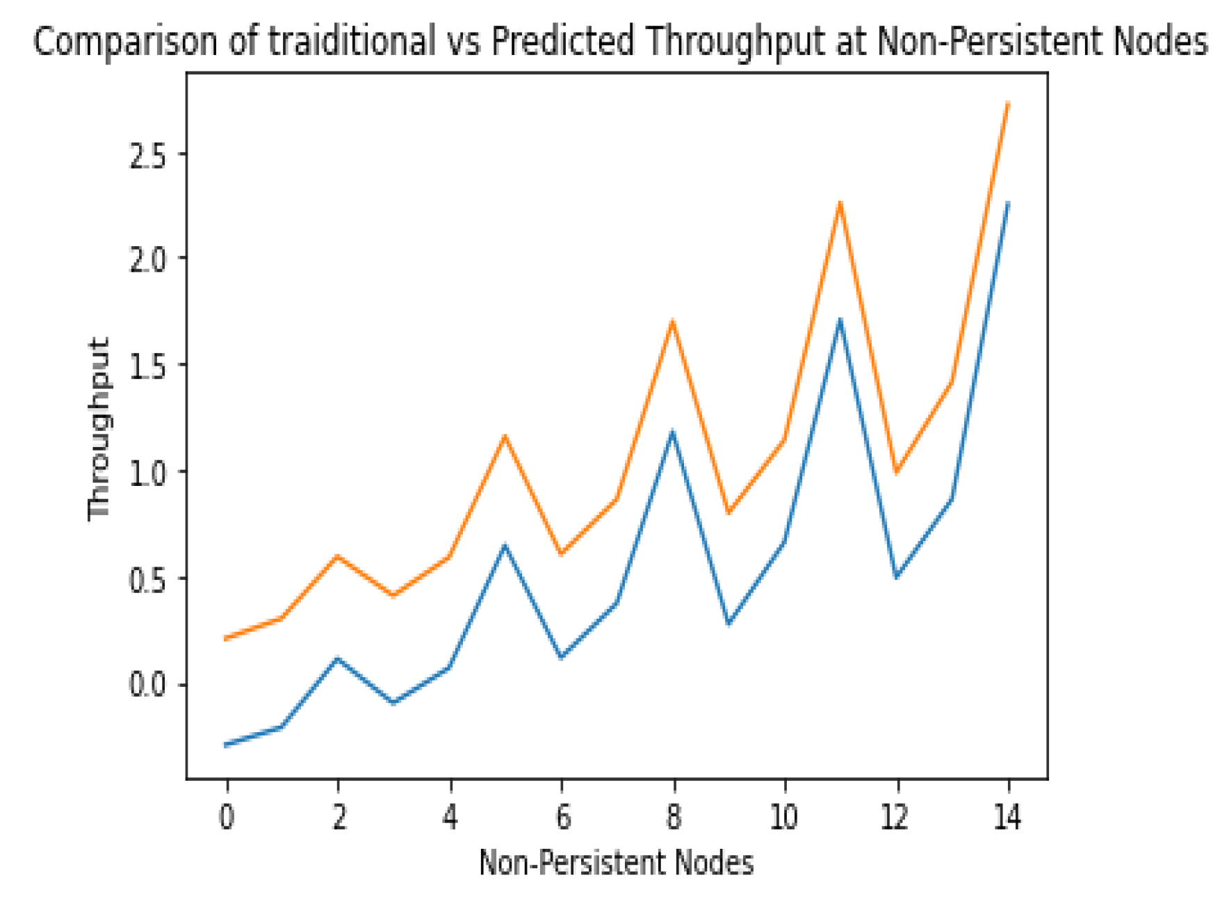 Electronics 12 04082 g024