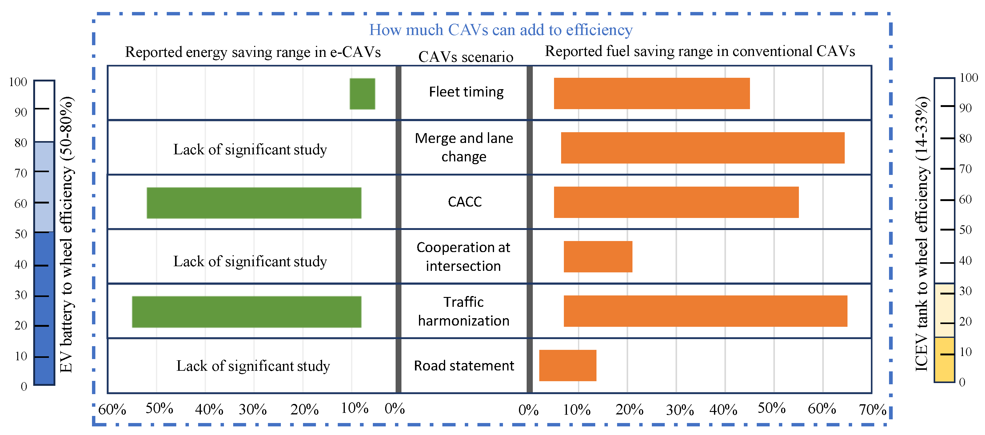 Electronics 12 04086 g006