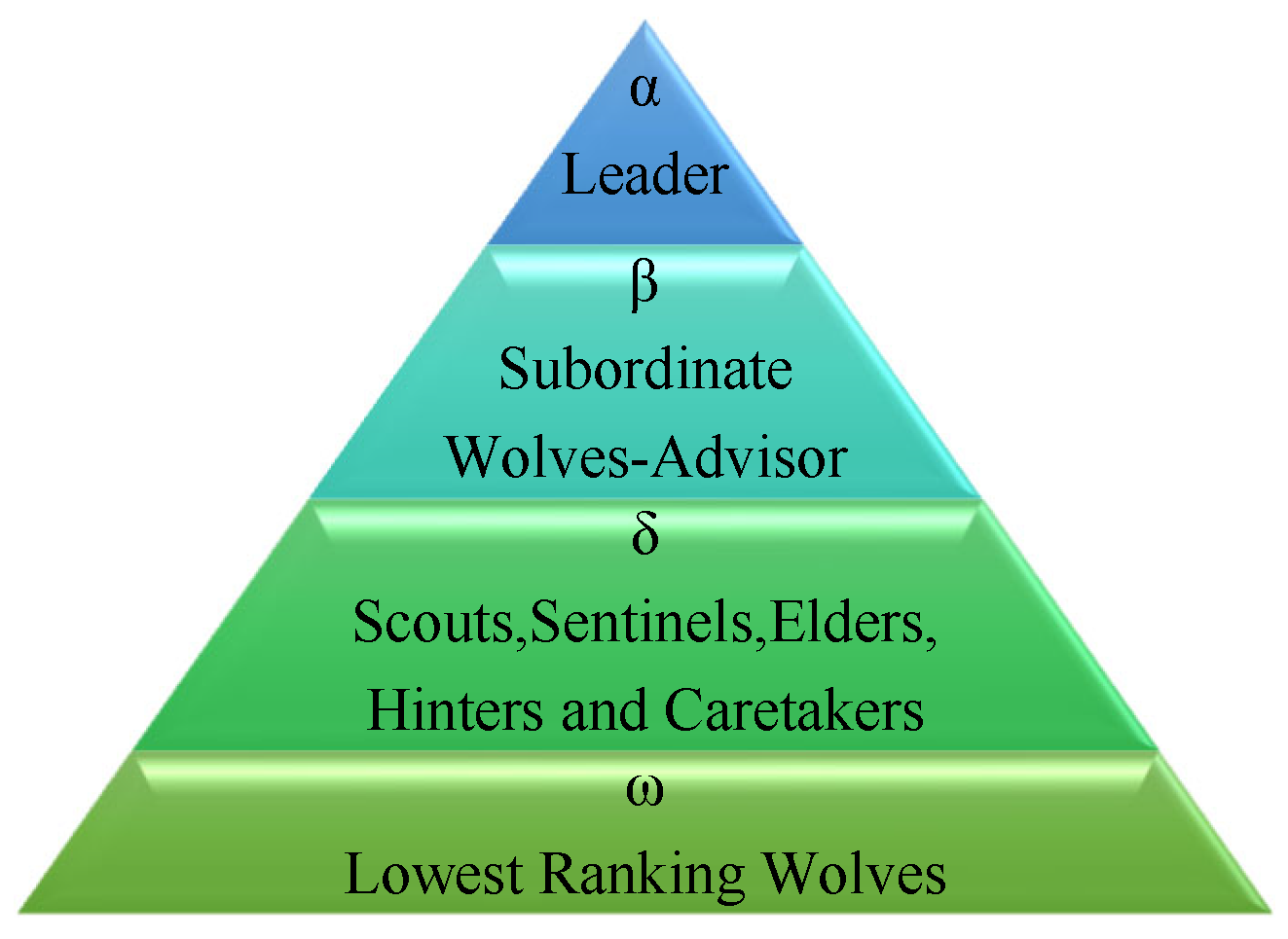 Electronics 12 04087 g001