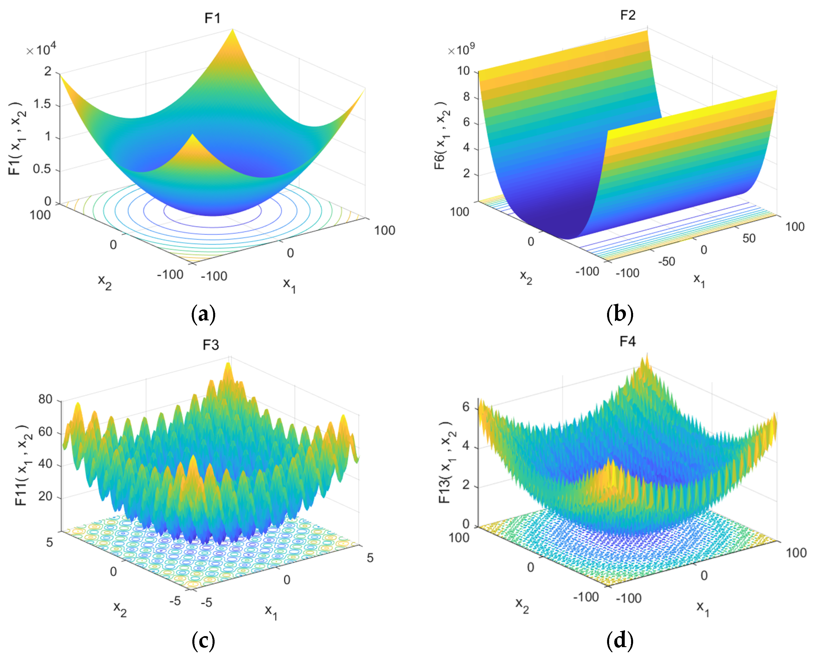 Electronics 12 04087 g006