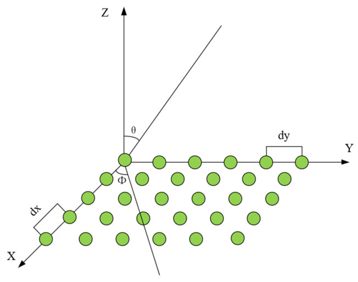 Electronics 12 04087 g008