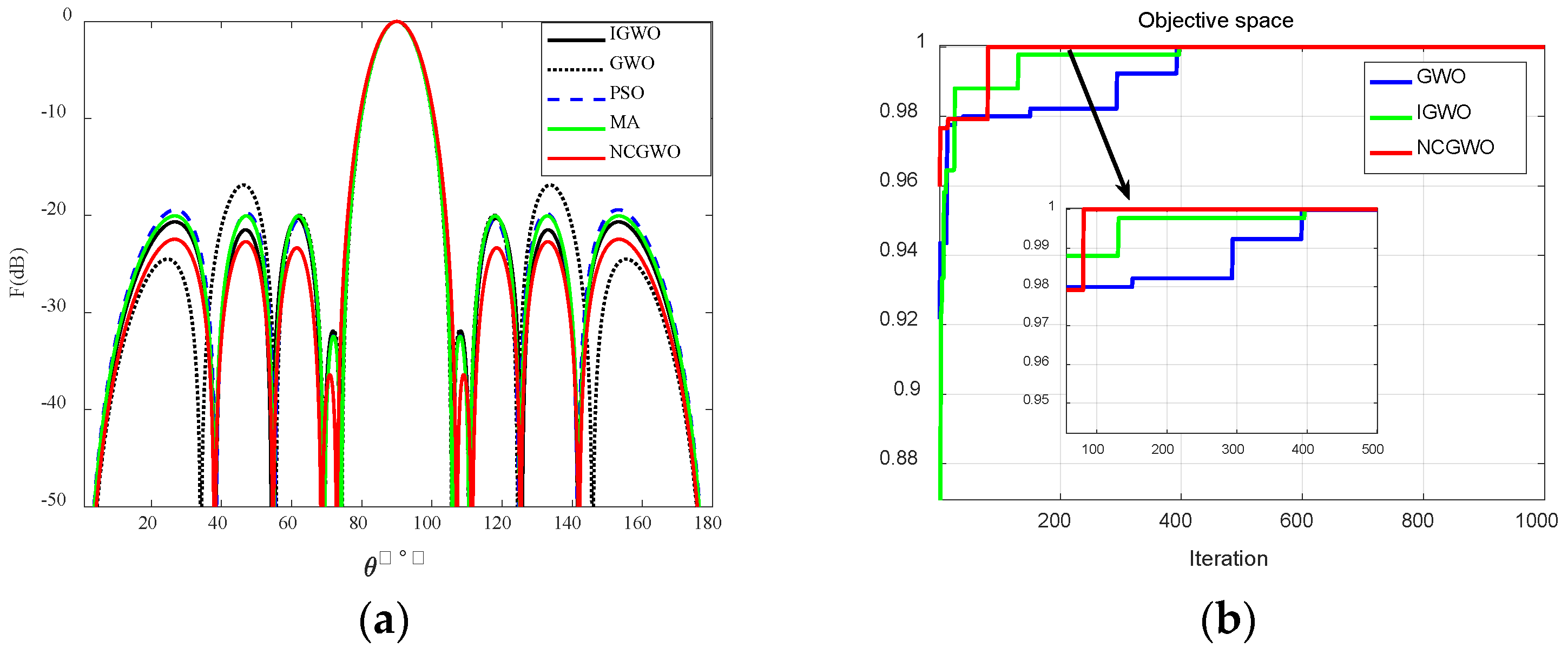 Electronics 12 04087 g009