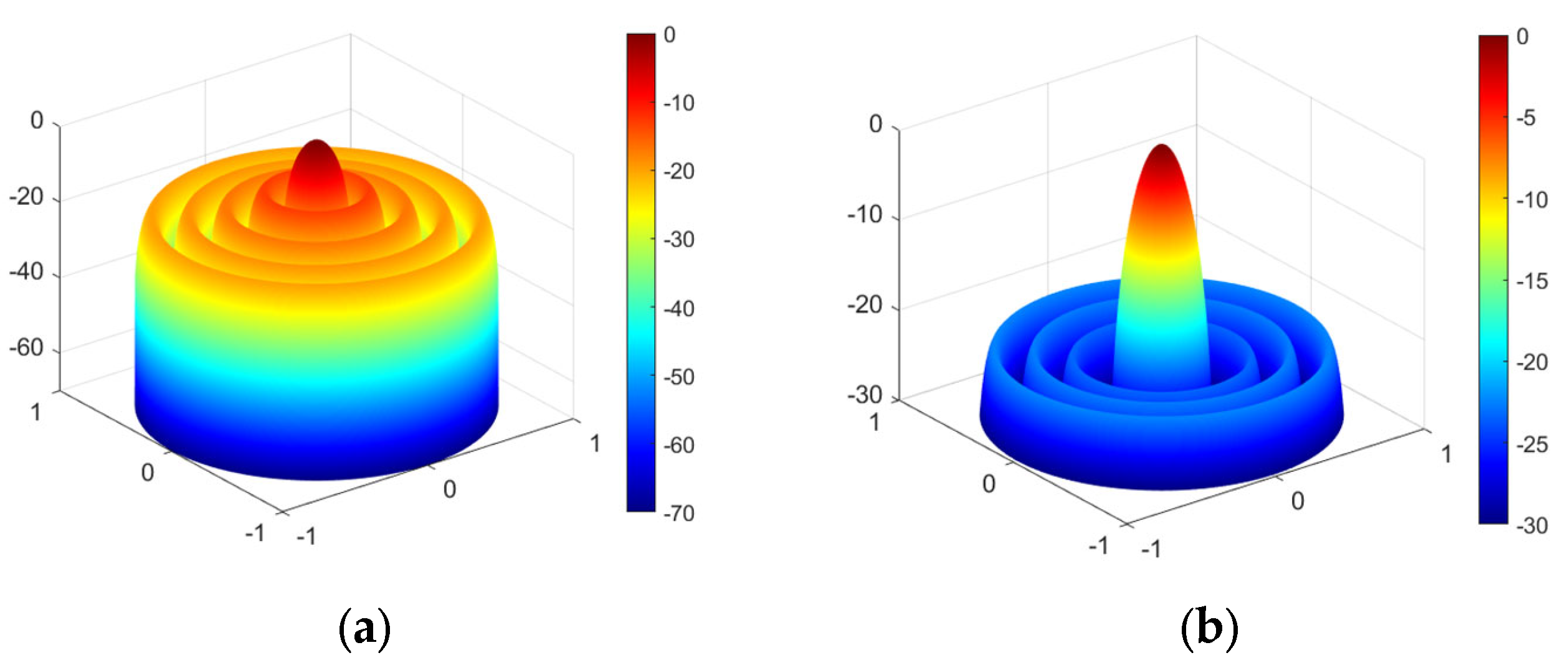Electronics 12 04087 g010