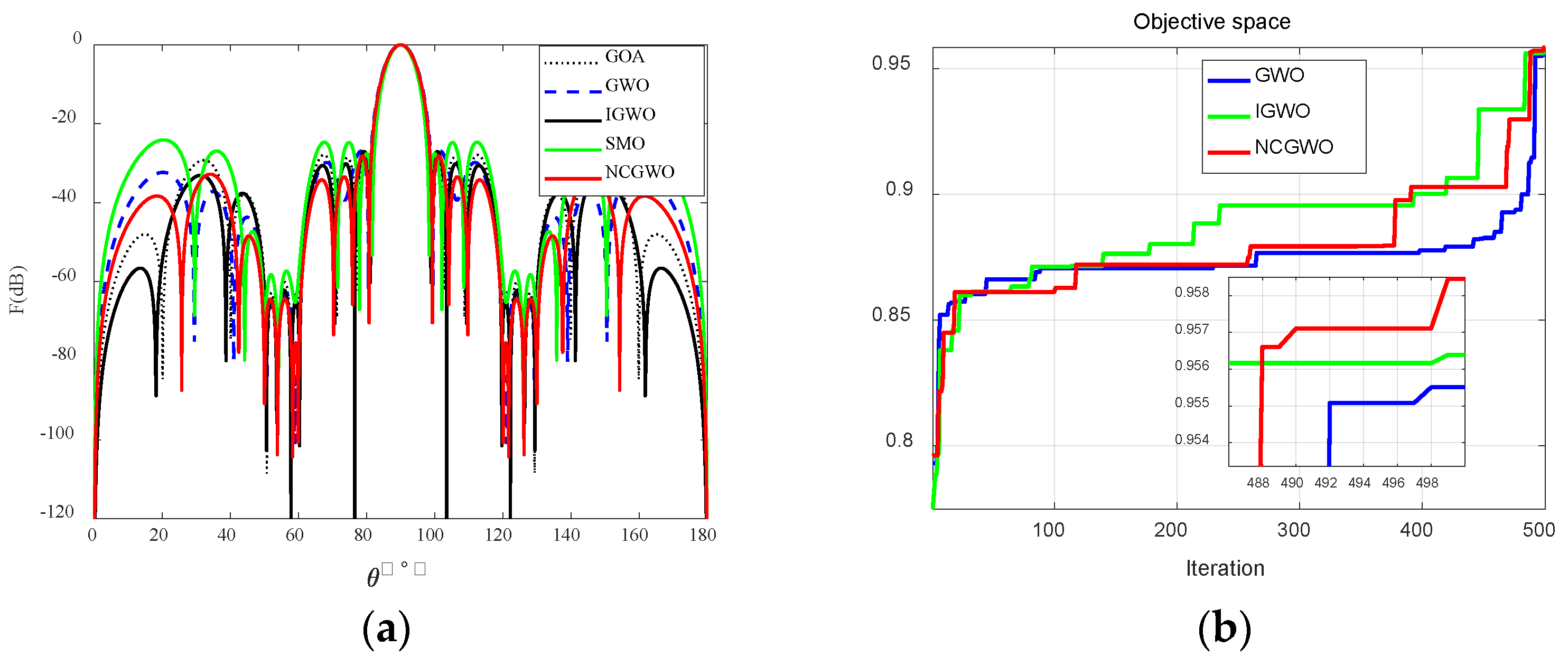 Electronics 12 04087 g011