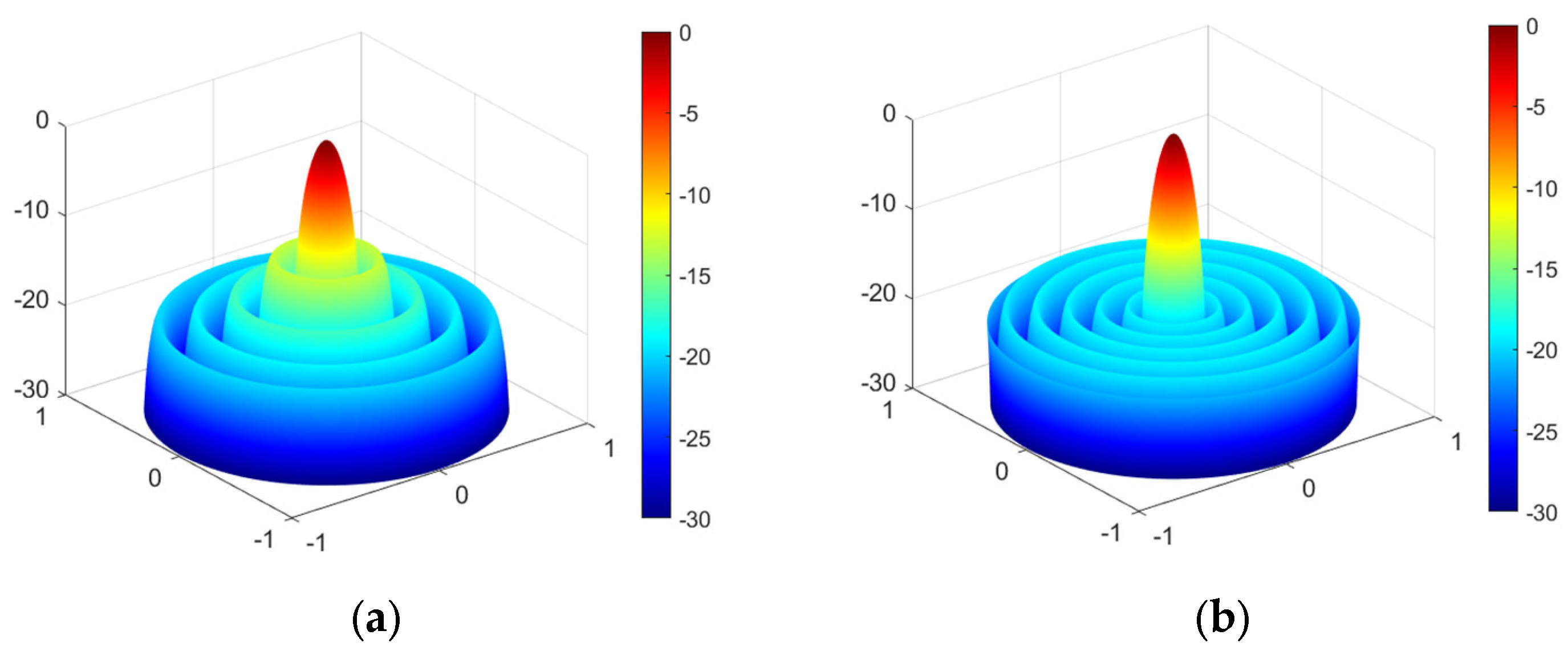Electronics 12 04087 g014