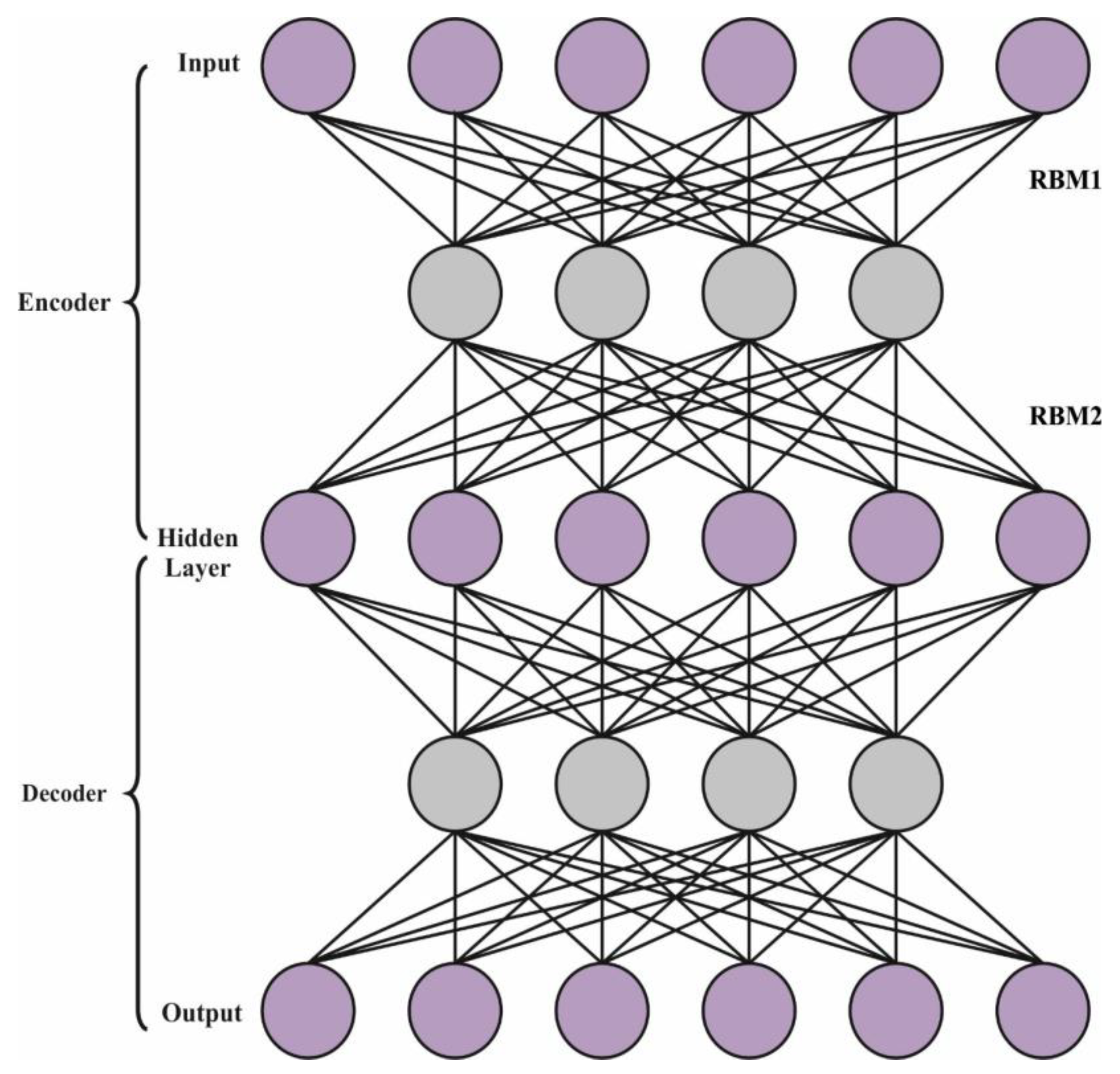 Electronics 12 04091 g002