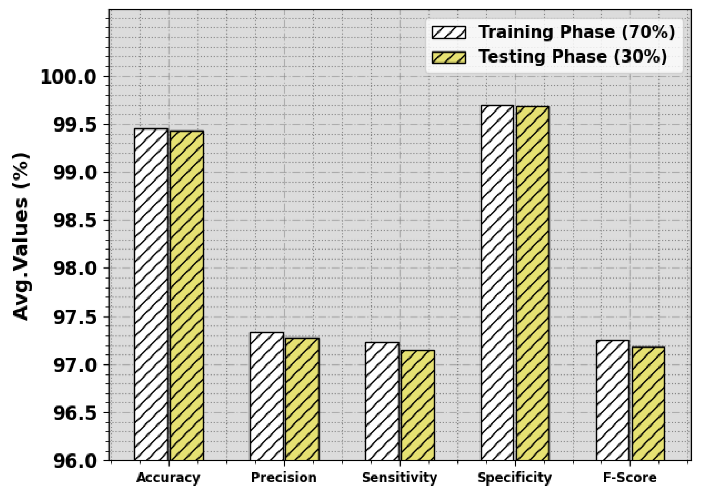 Electronics 12 04091 g004