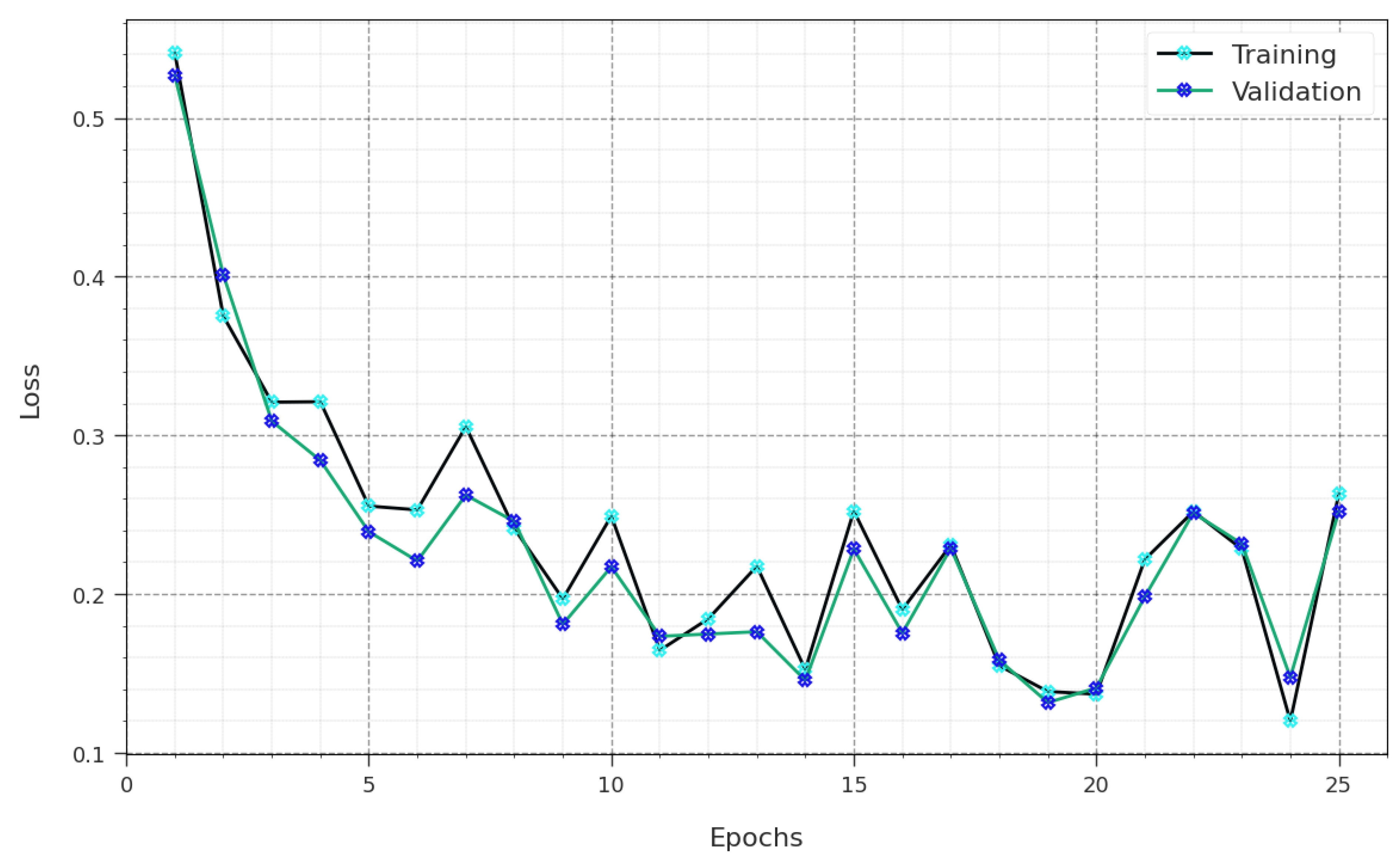 Electronics 12 04091 g006