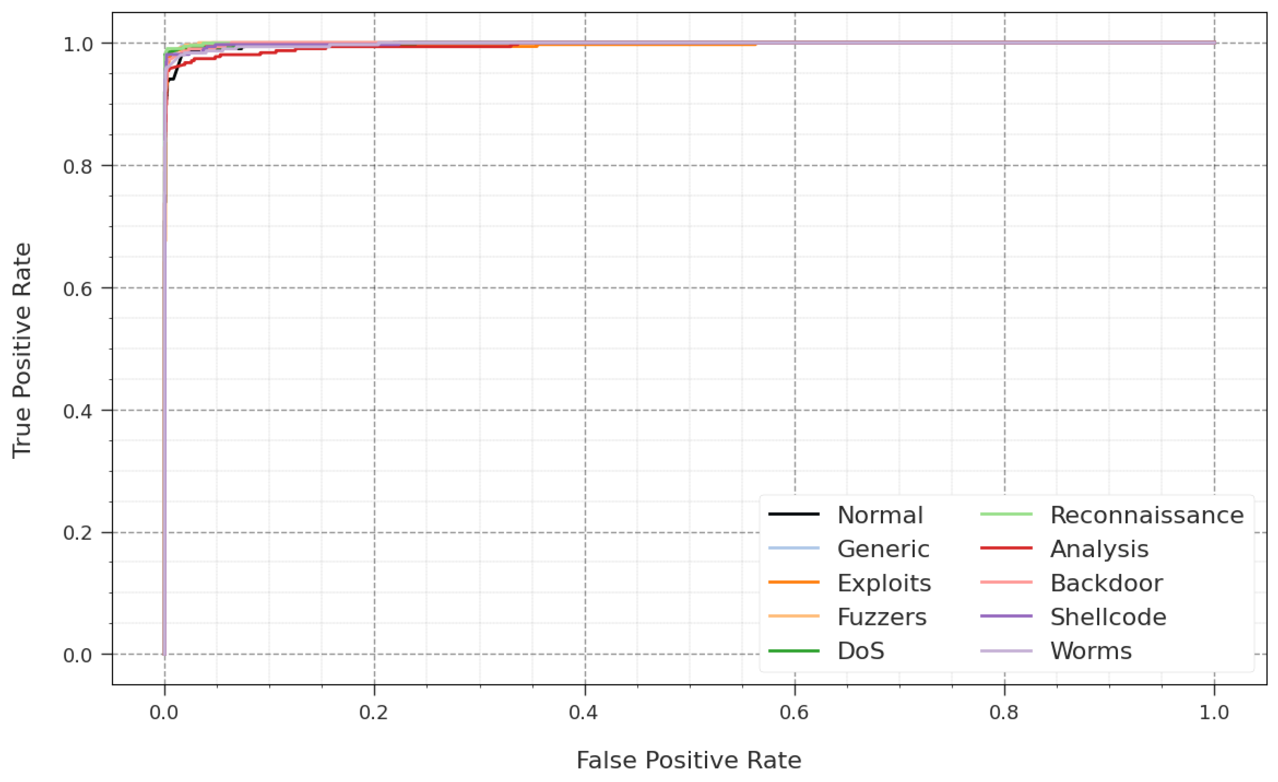 Electronics 12 04091 g008