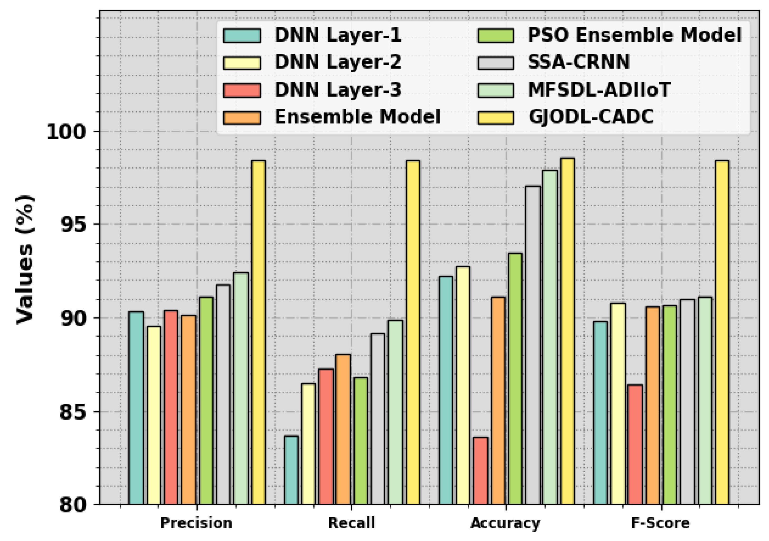 Electronics 12 04091 g012
