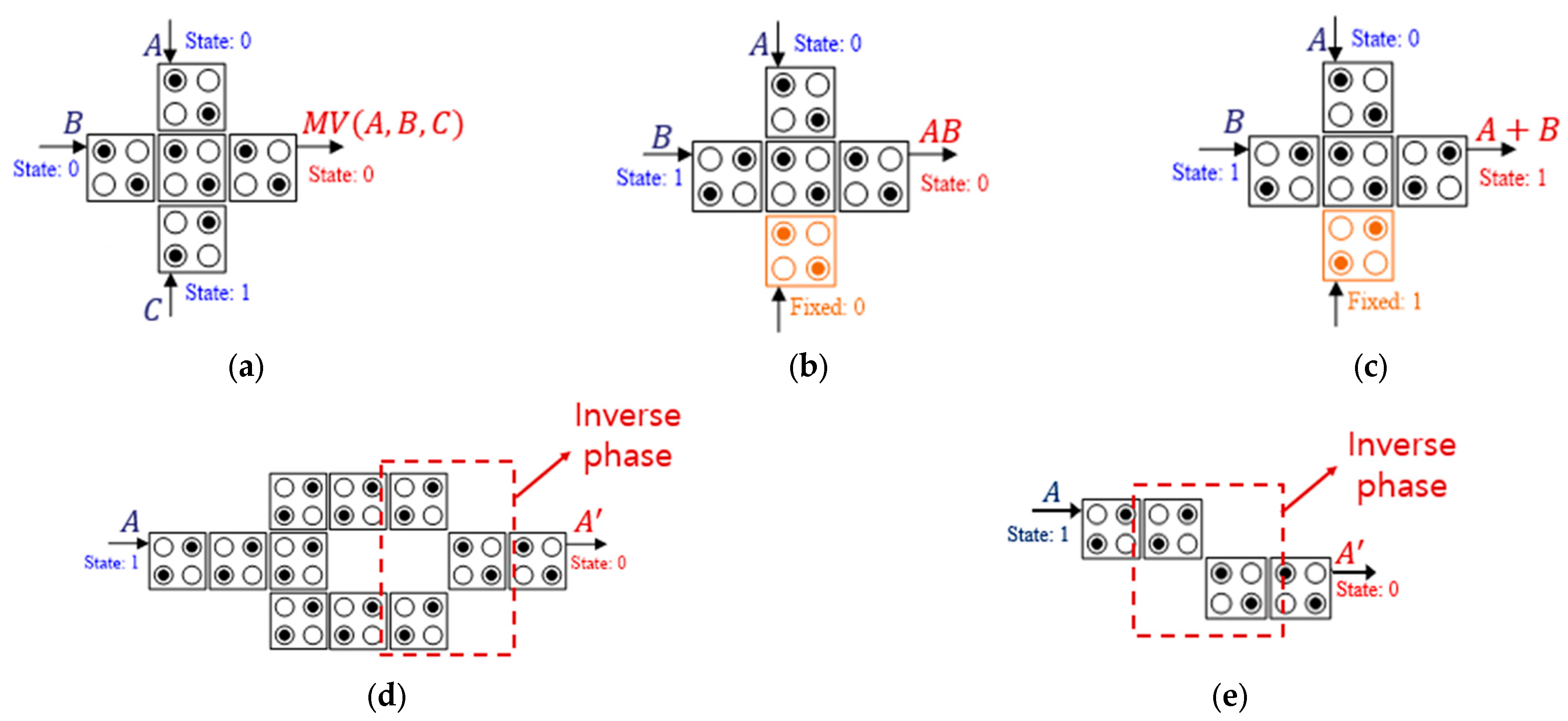 Electronics 12 04093 g002