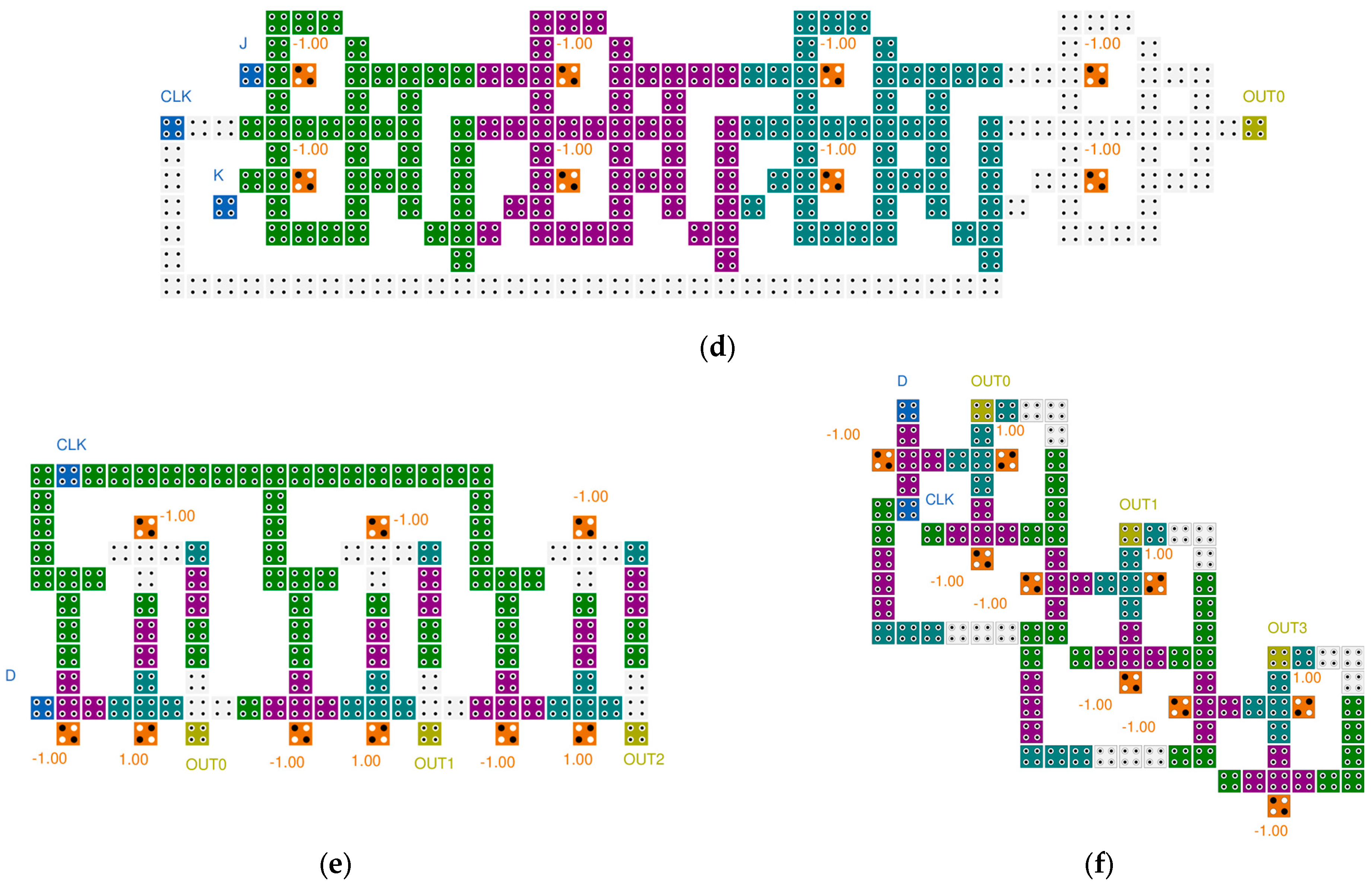 Electronics 12 04093 g007b