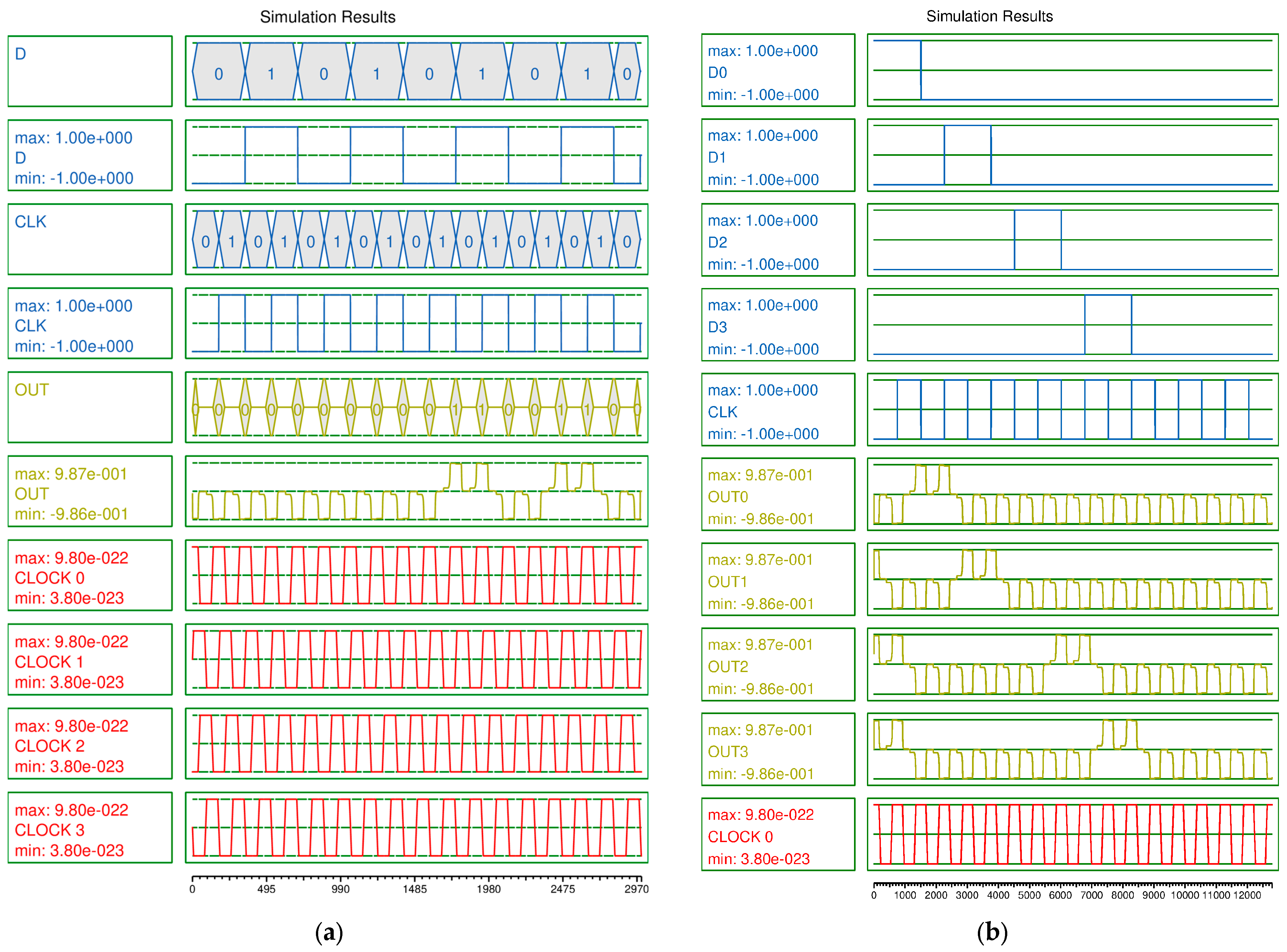 Electronics 12 04093 g011