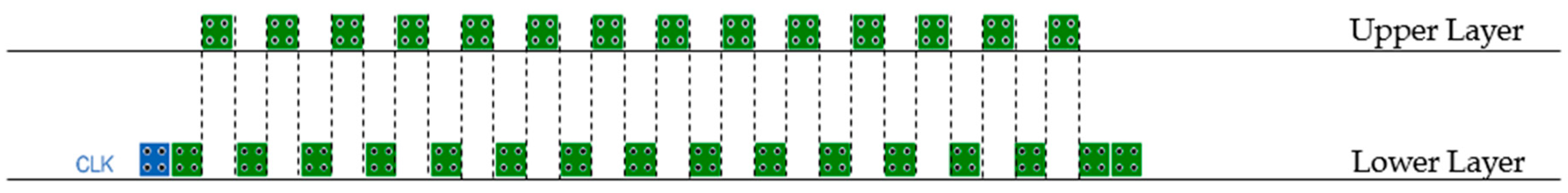 Electronics 12 04093 g012