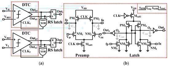 Electronics 12 04100 g002