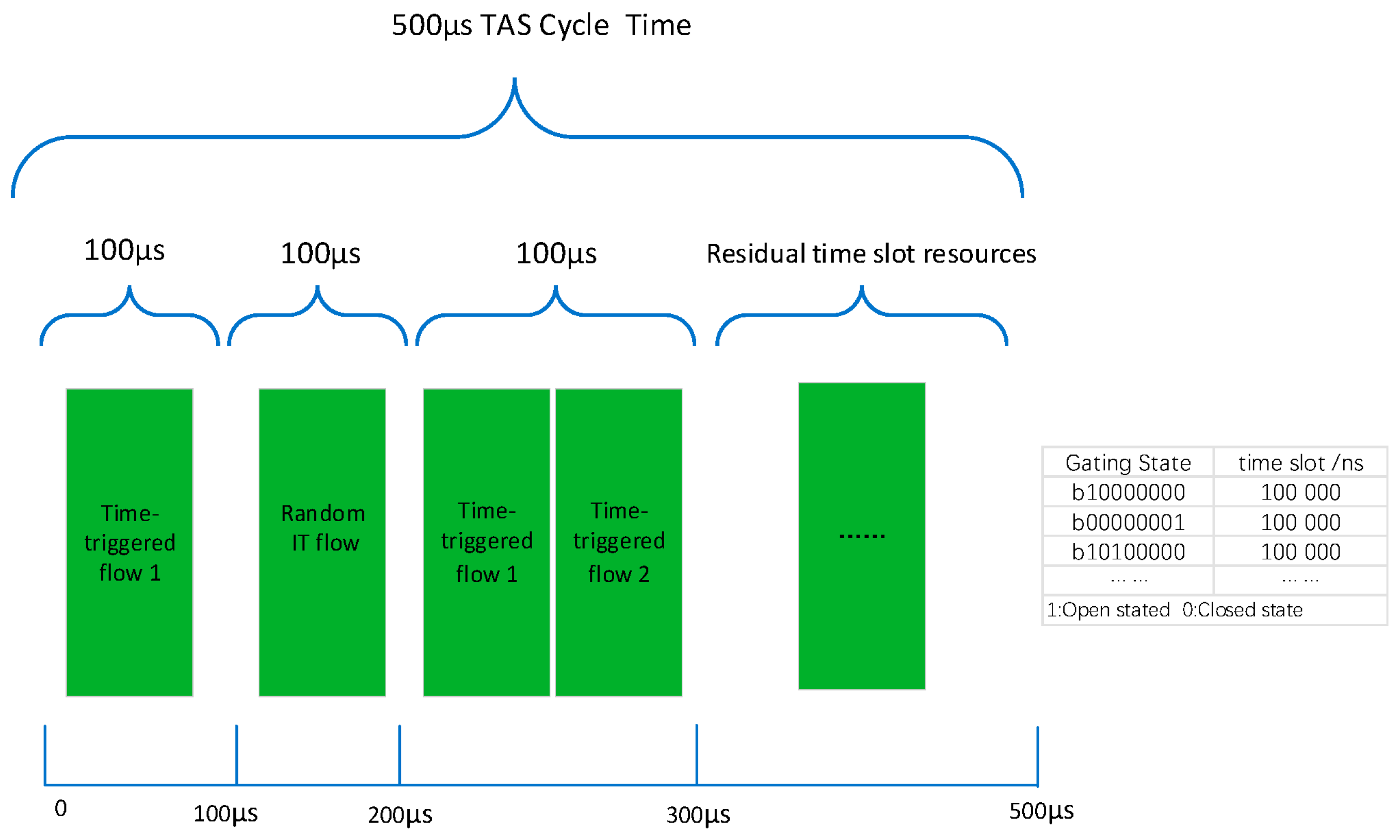 Electronics 12 04101 g001