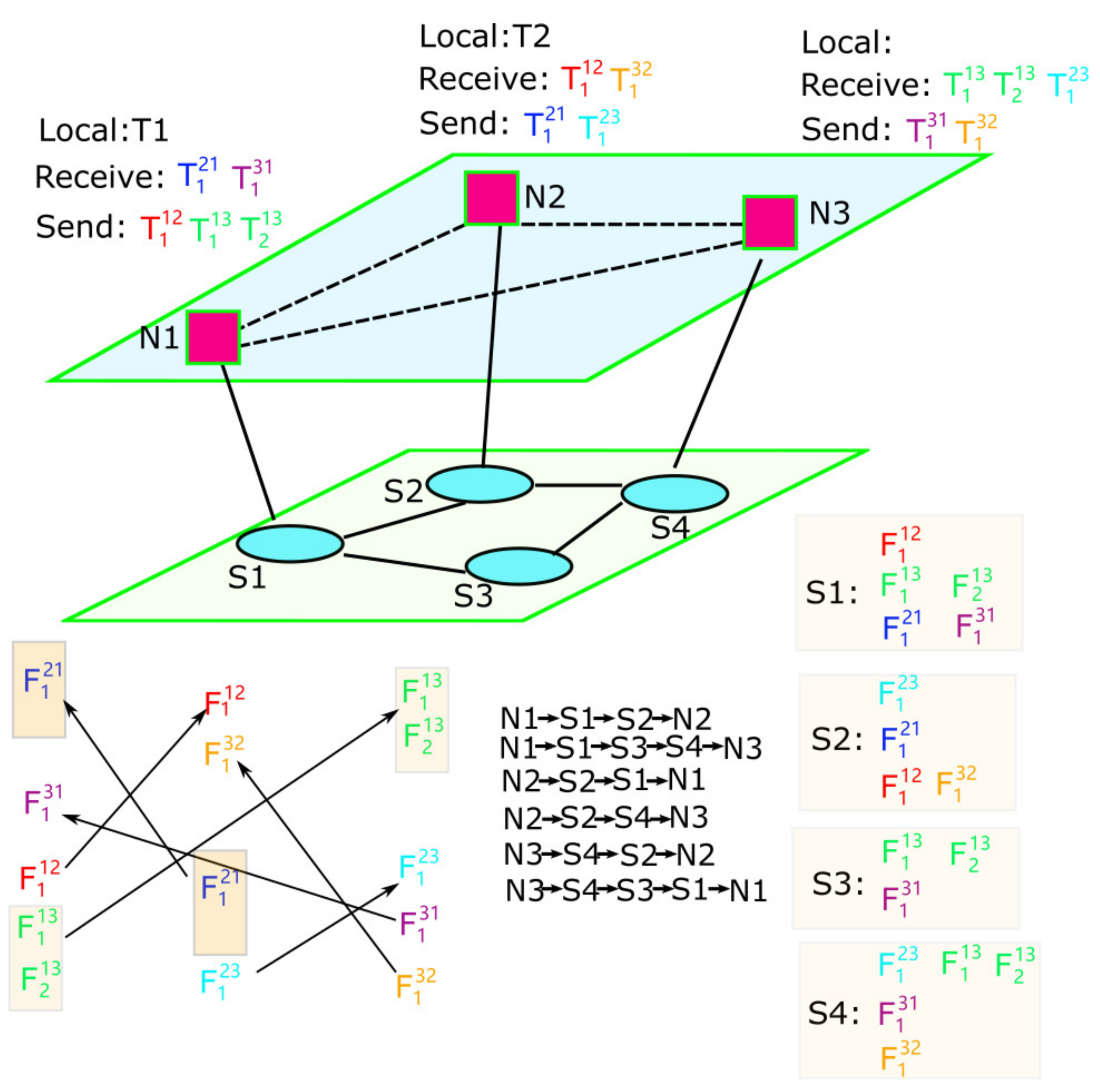 Electronics 12 04103 g001