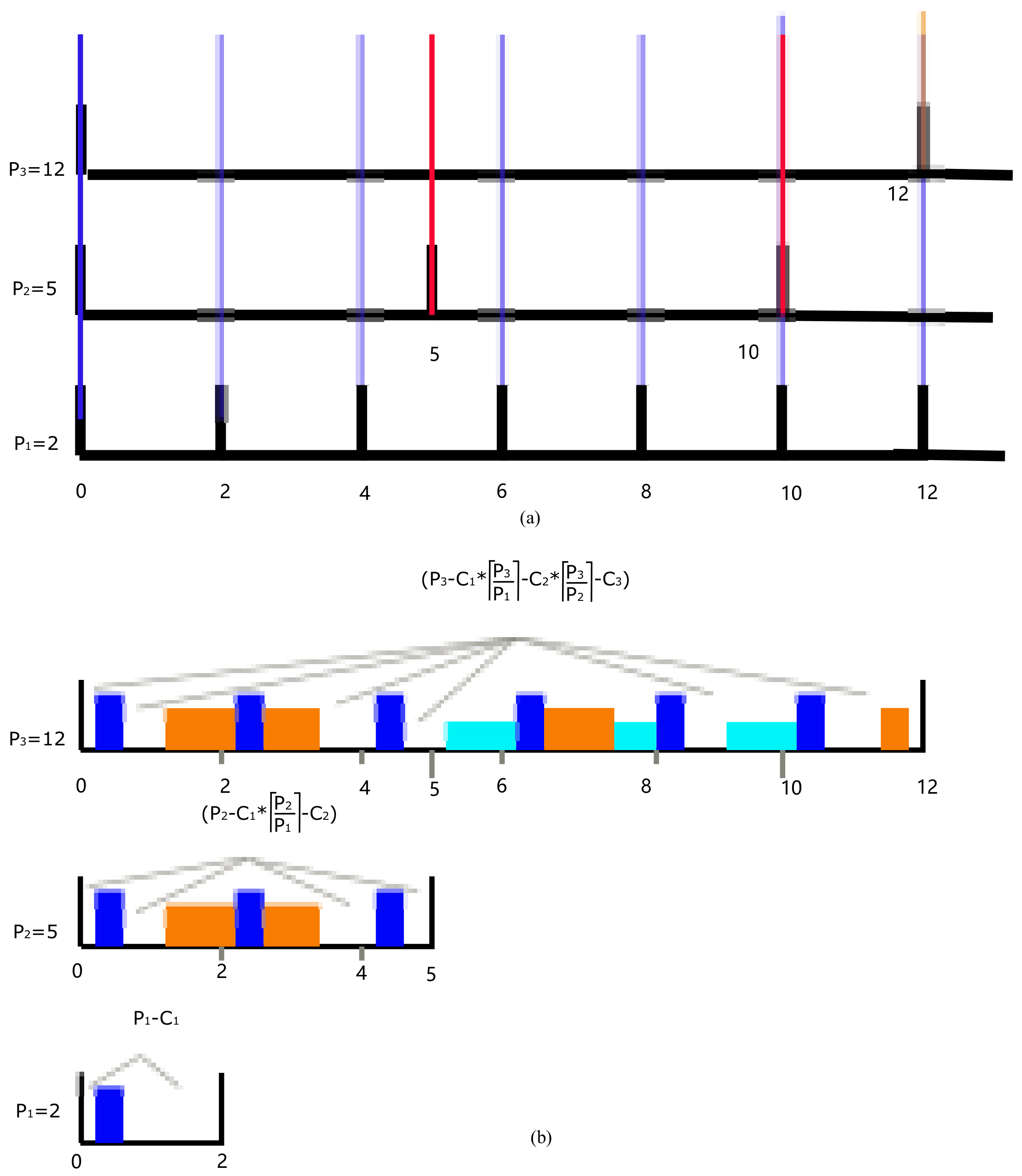Electronics 12 04103 g004