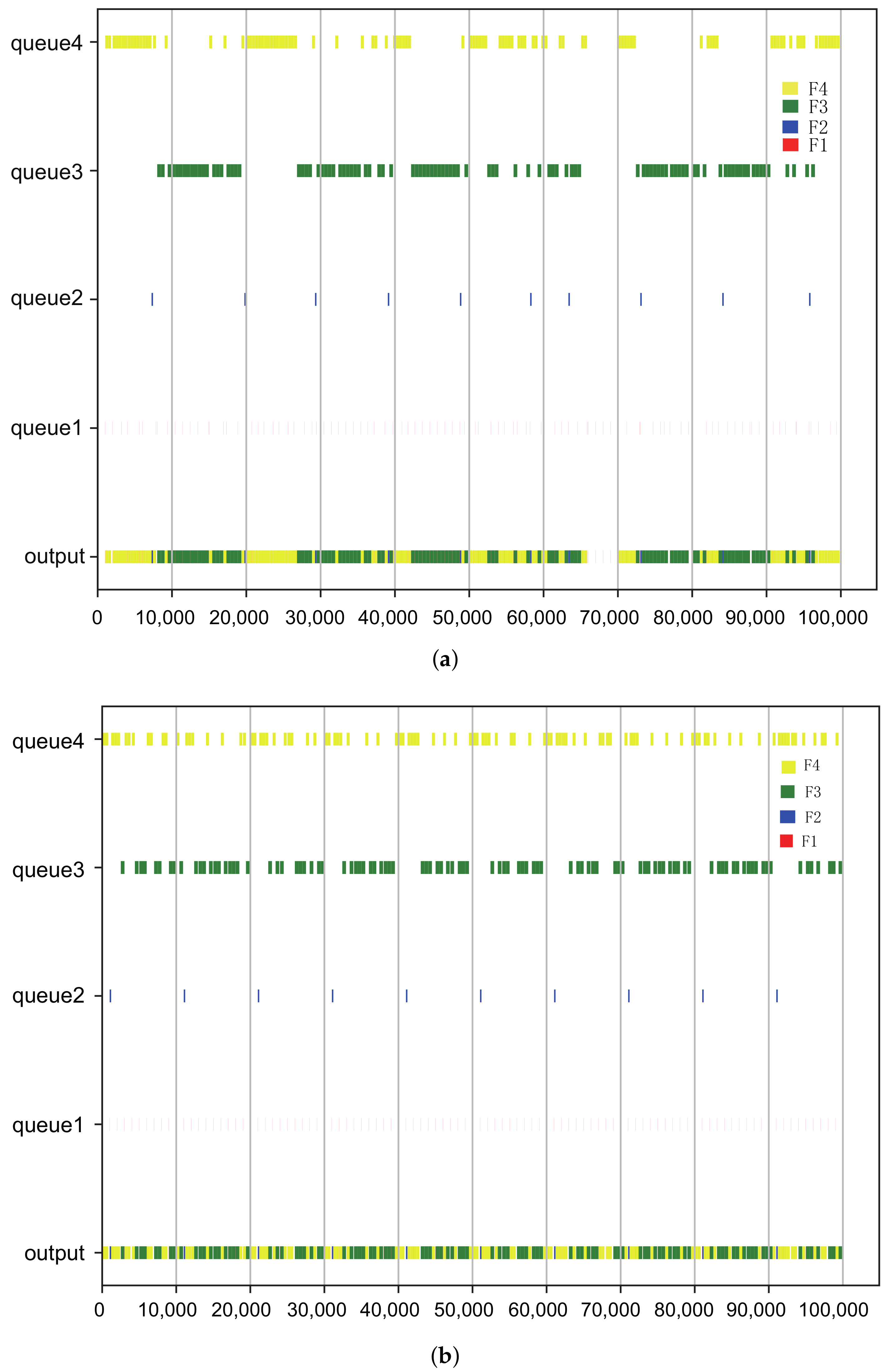Electronics 12 04103 g005