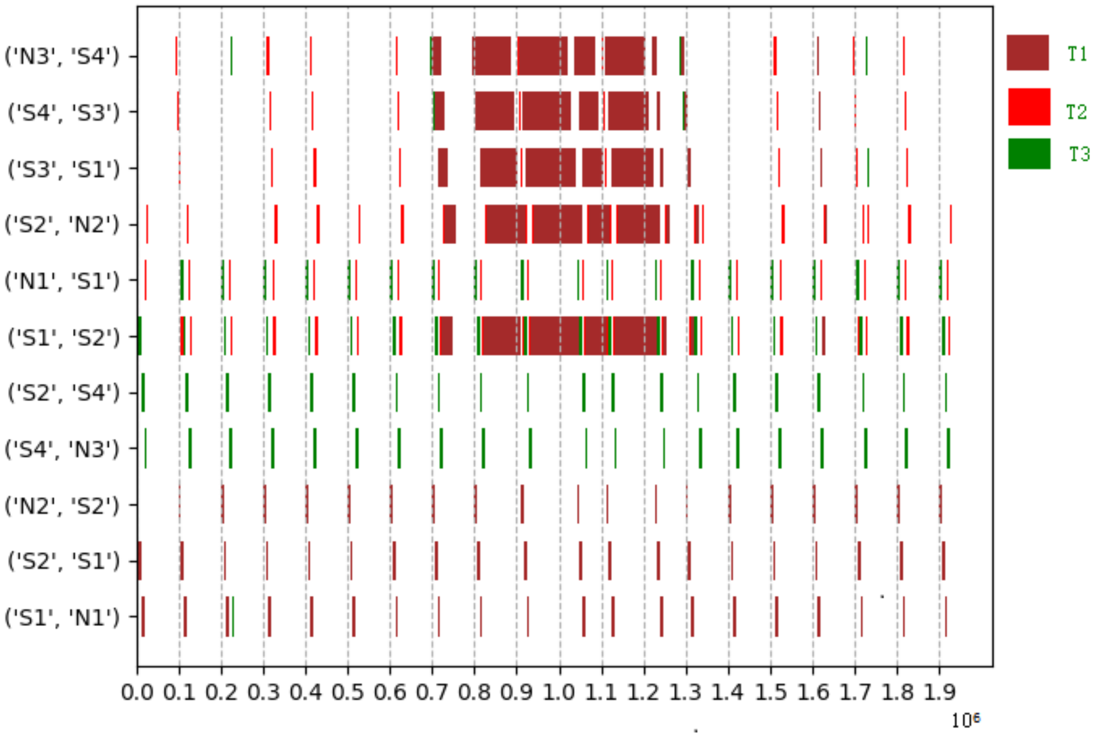 Electronics 12 04103 g008