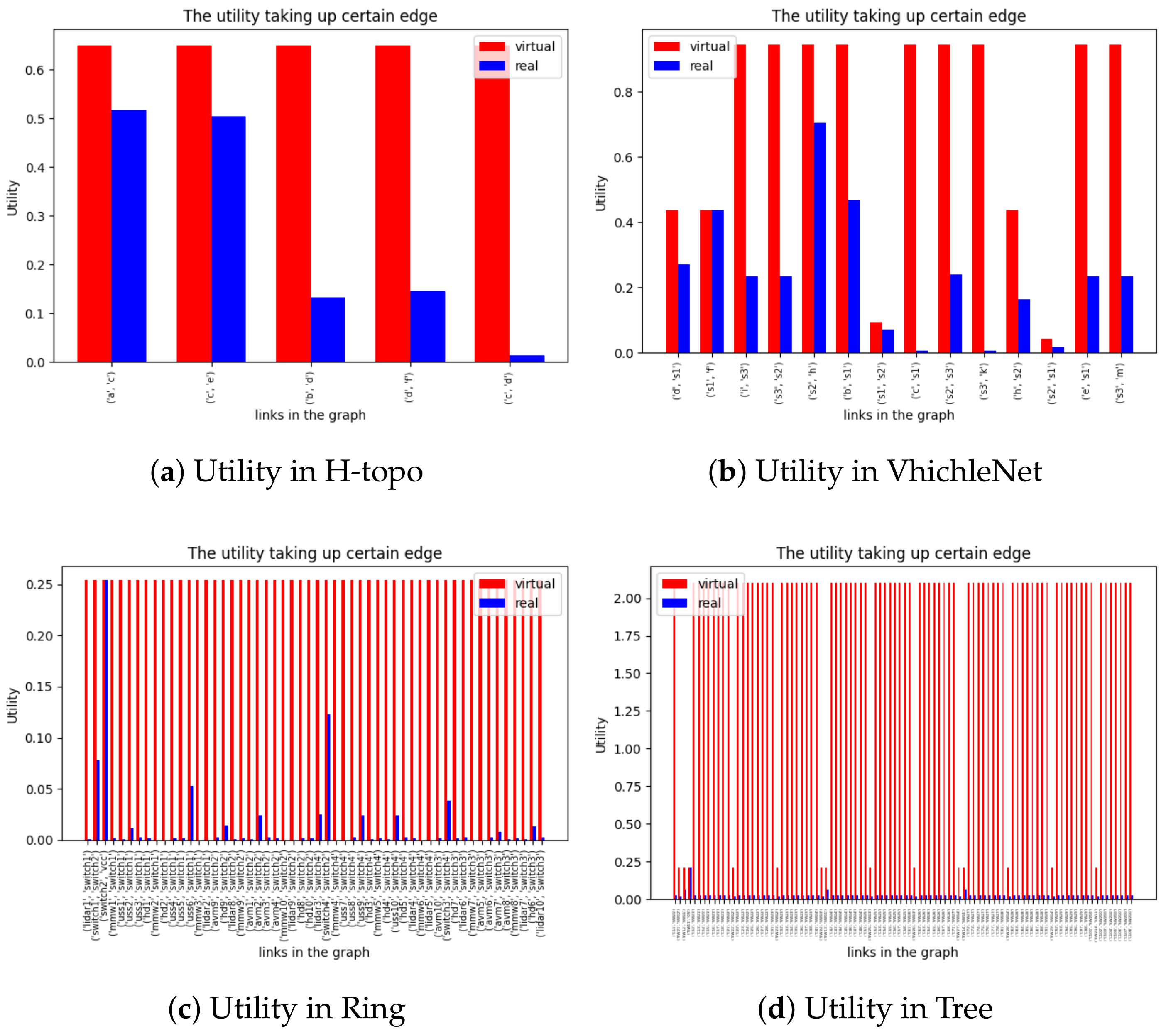 Electronics 12 04103 g010