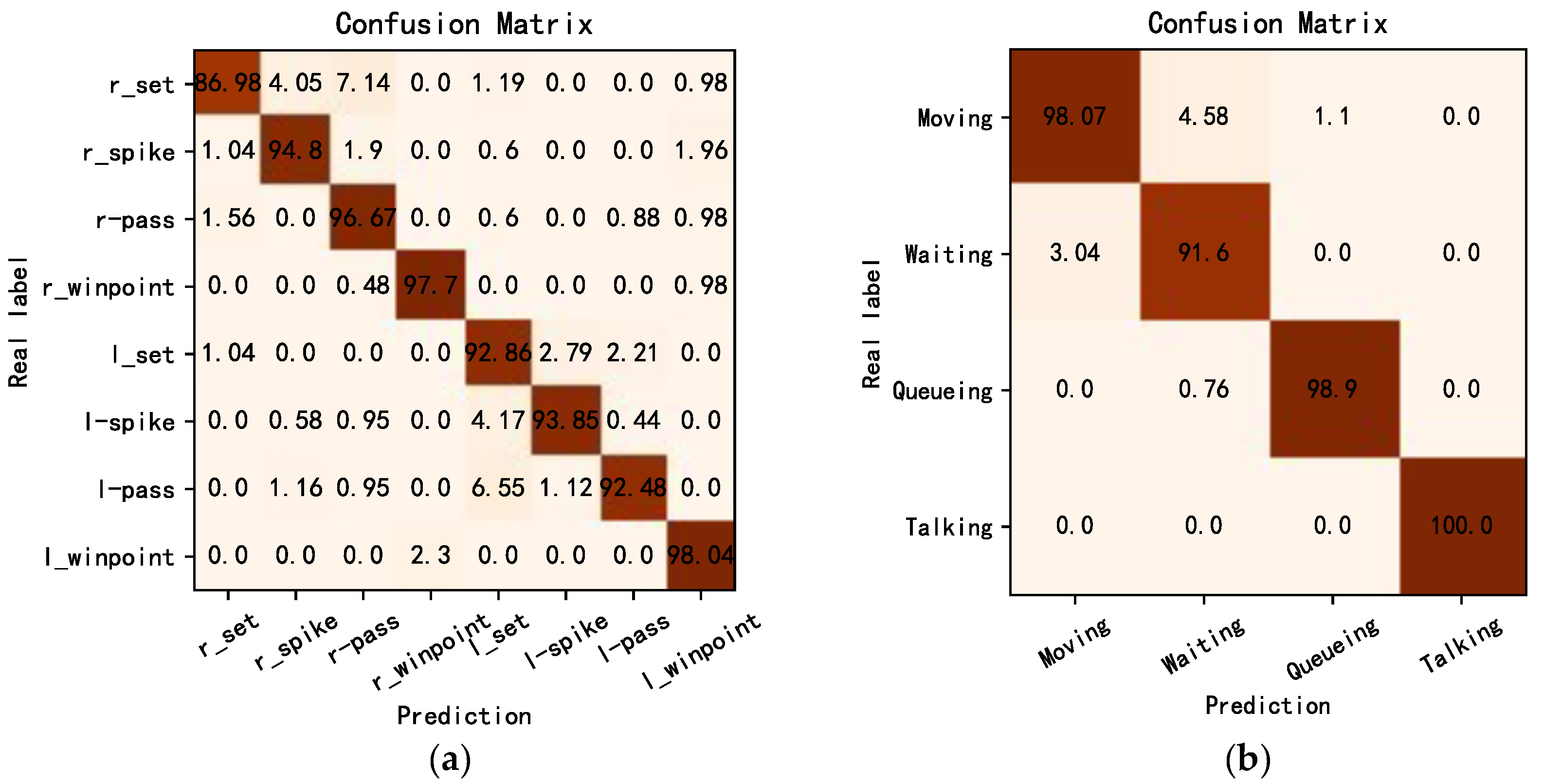 Electronics 12 04104 g009