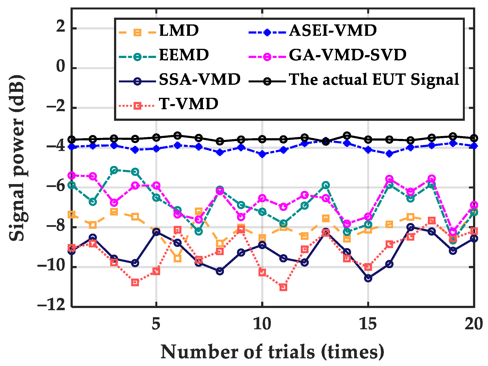Electronics 12 04107 g010