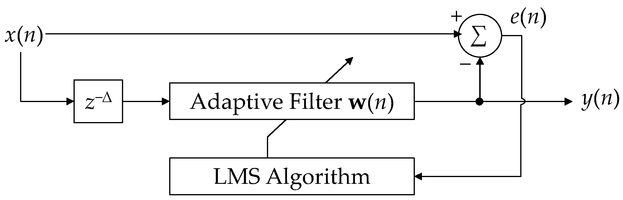 Electronics 12 04109 g001