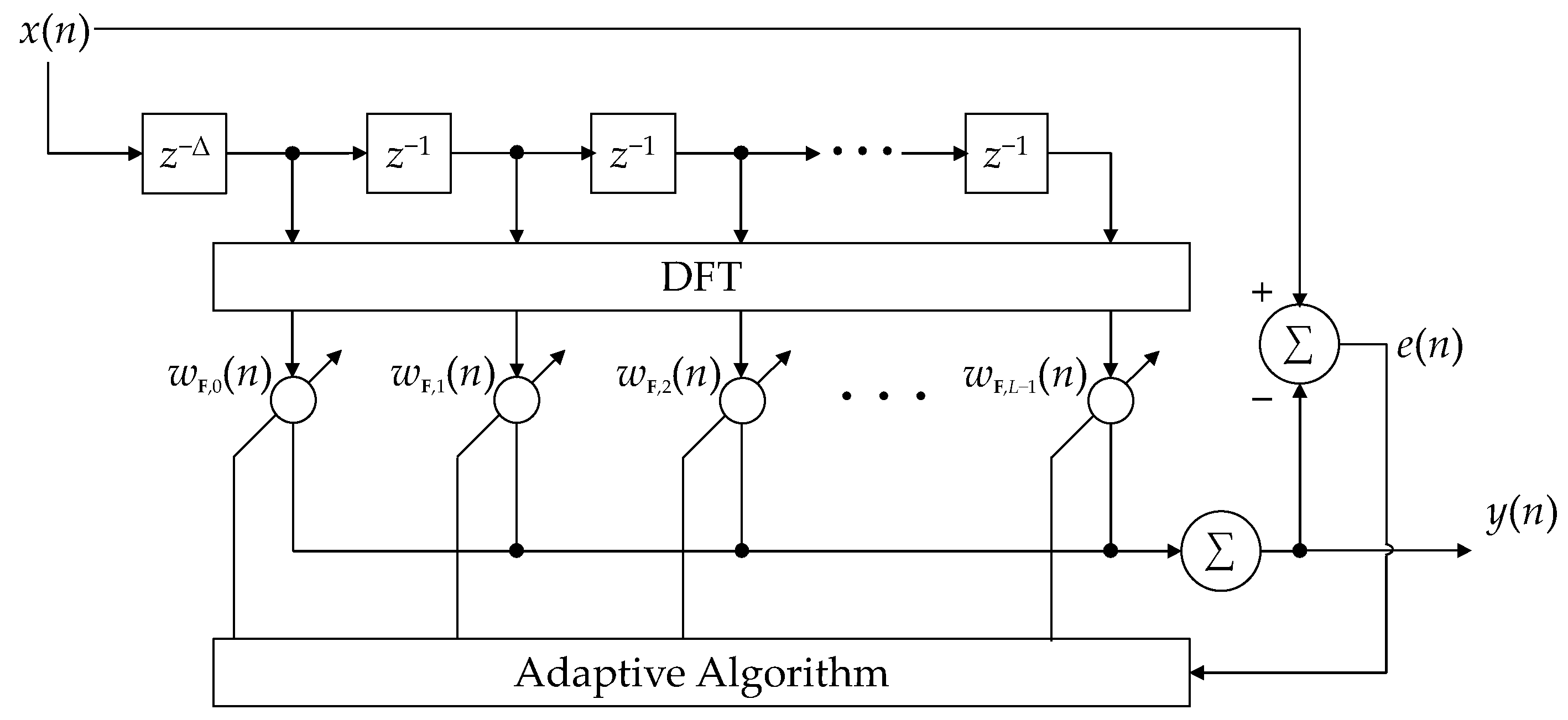 Electronics 12 04109 g003