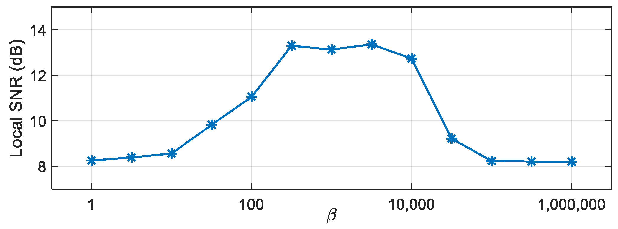 Electronics 12 04109 g004