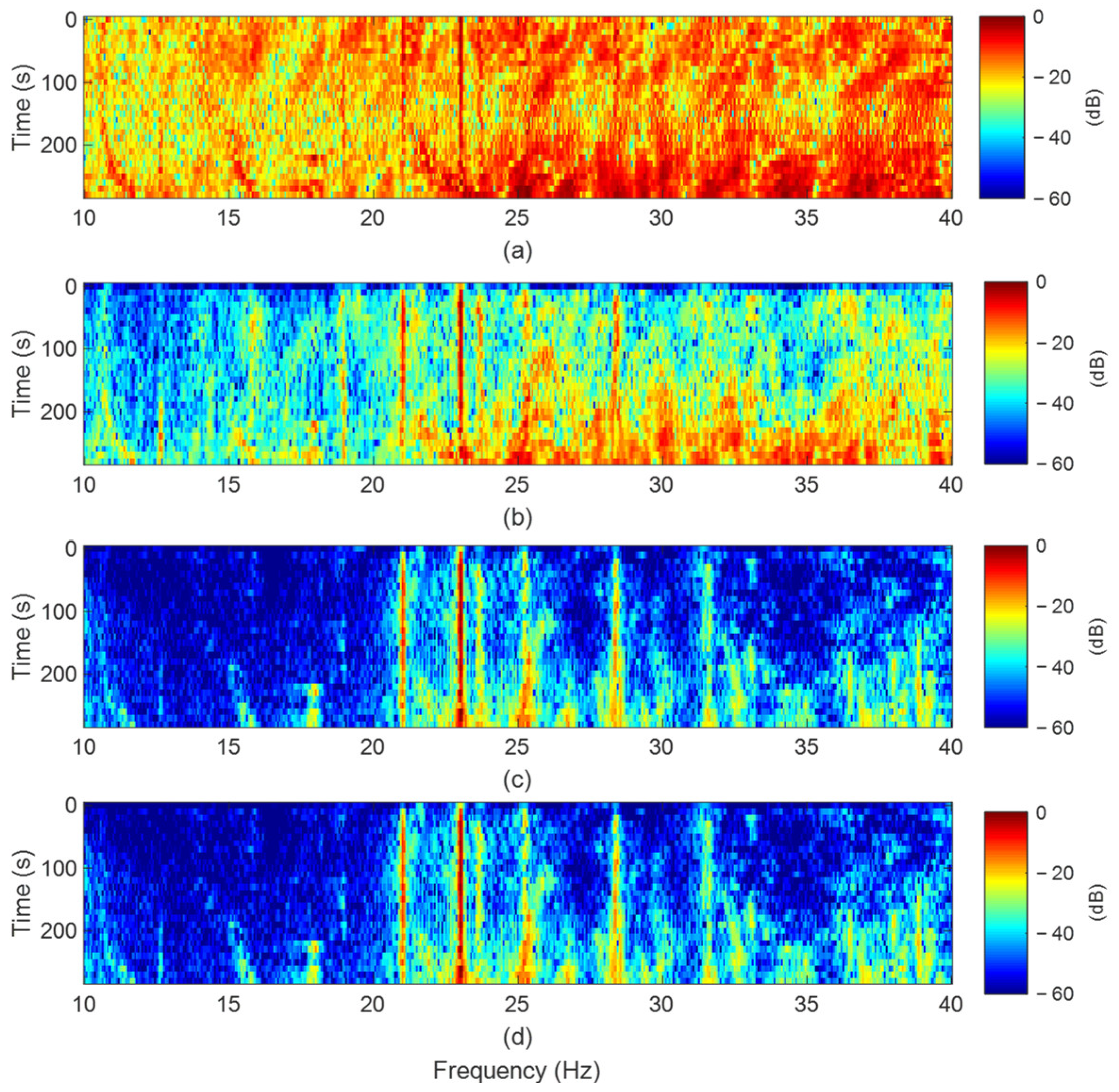 Electronics 12 04109 g008