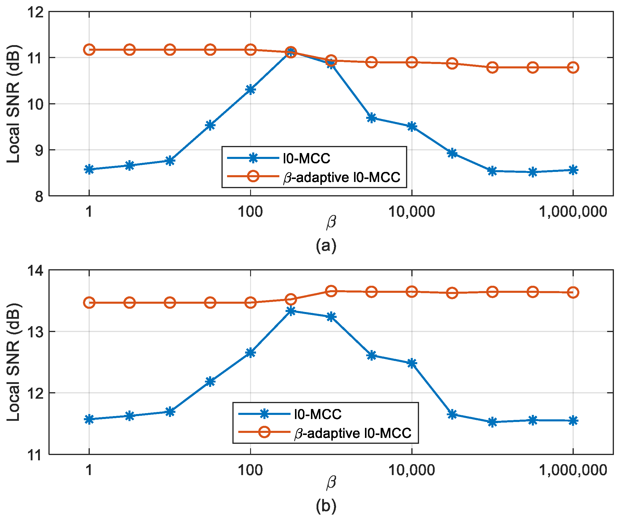 Electronics 12 04109 g009