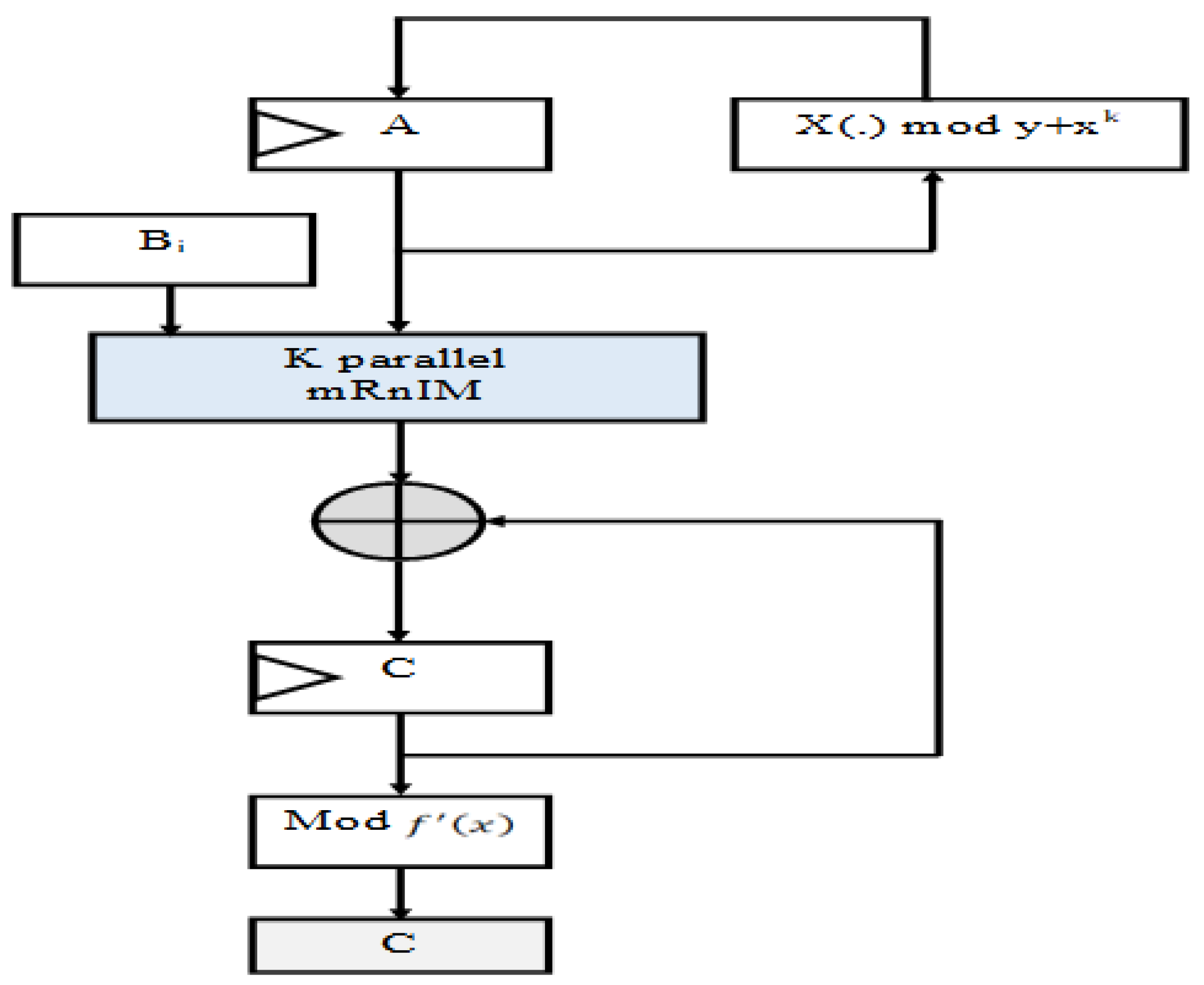 Electronics 12 04110 g002