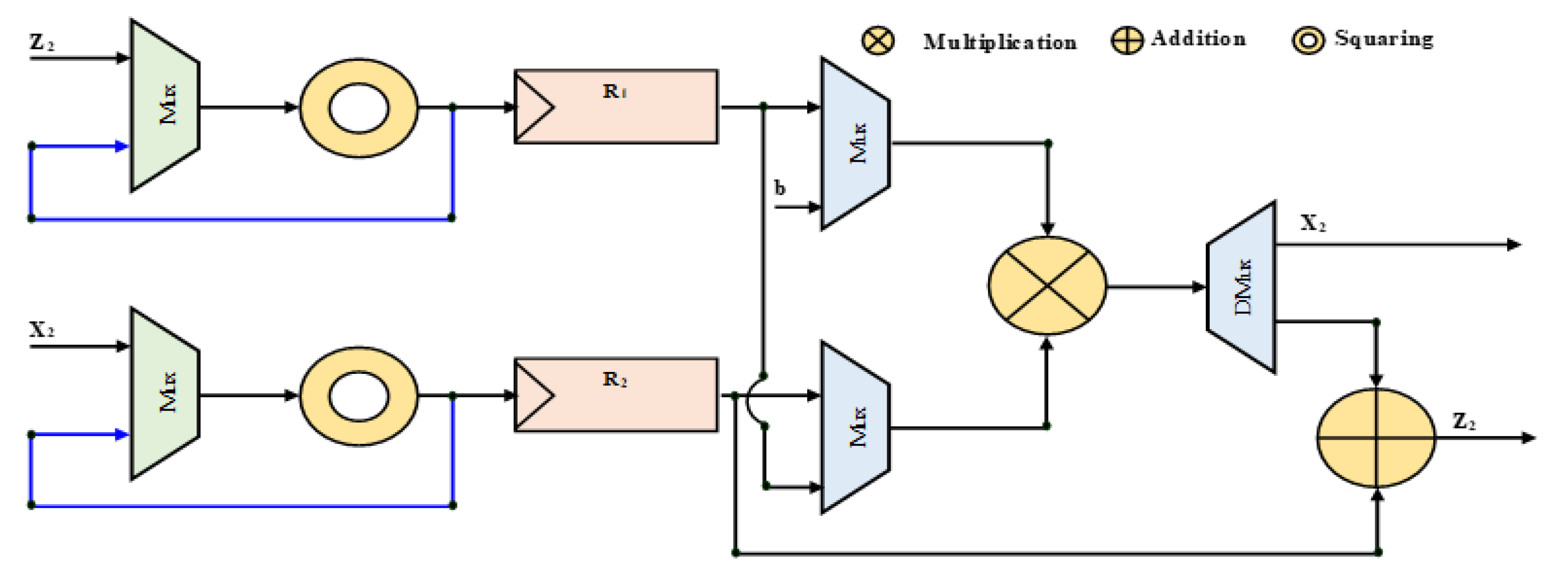 Electronics 12 04110 g005