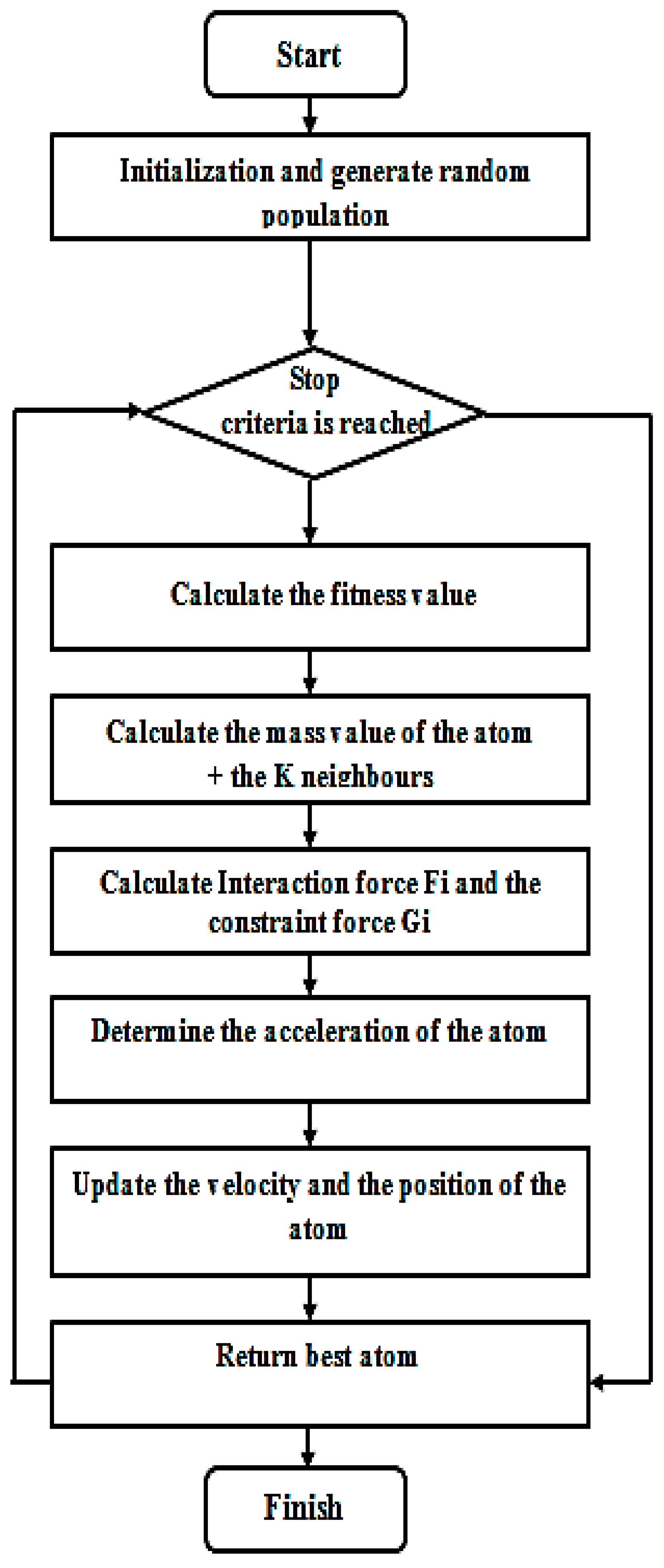 Electronics 12 04113 g009