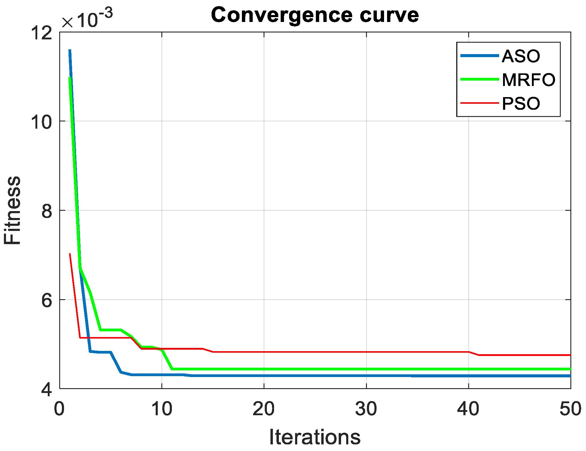Electronics 12 04113 g010