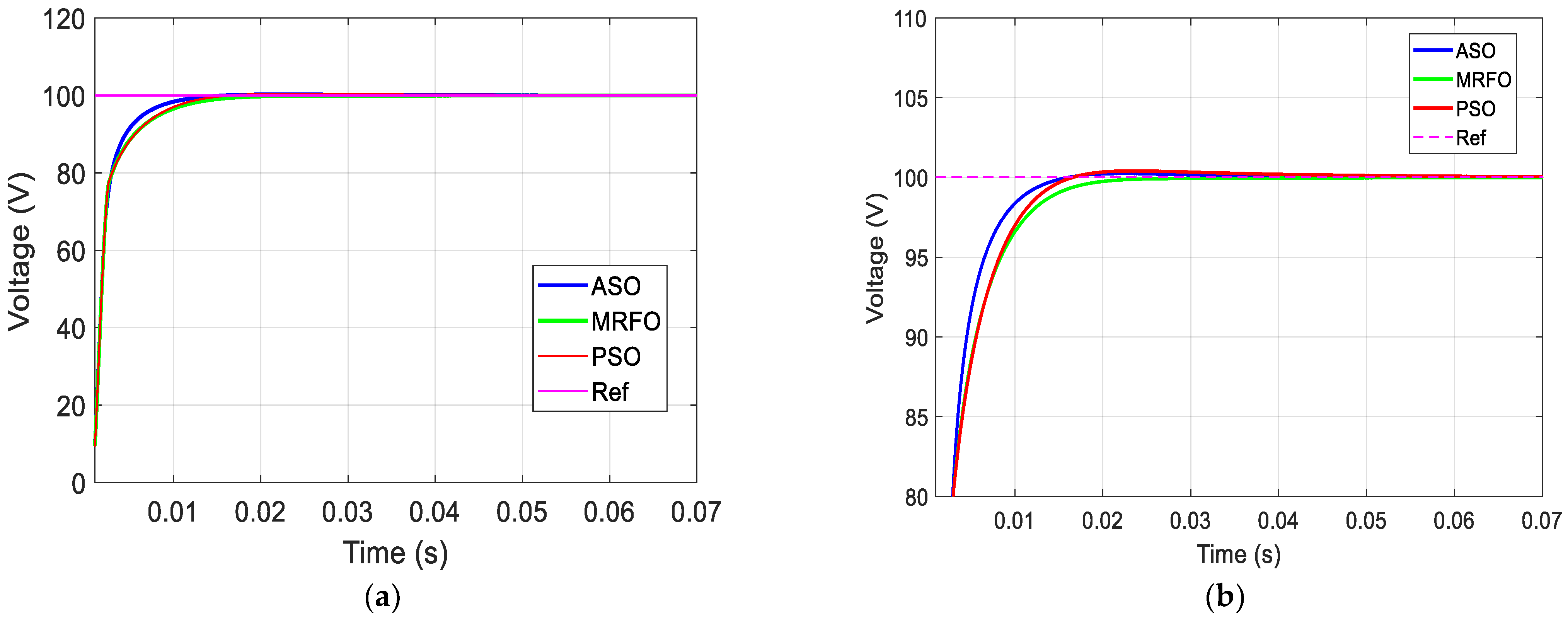 Electronics 12 04113 g011