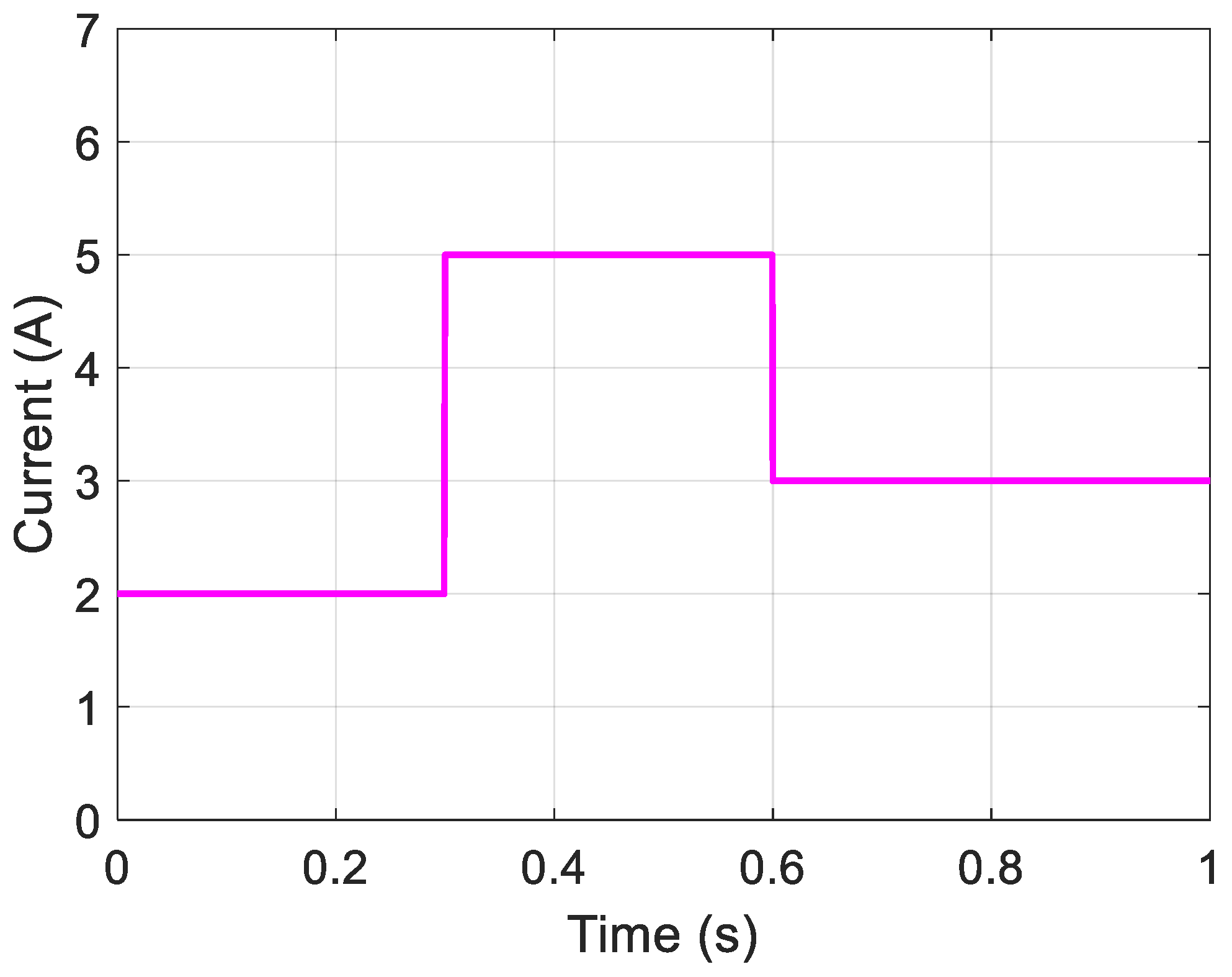 Electronics 12 04113 g012