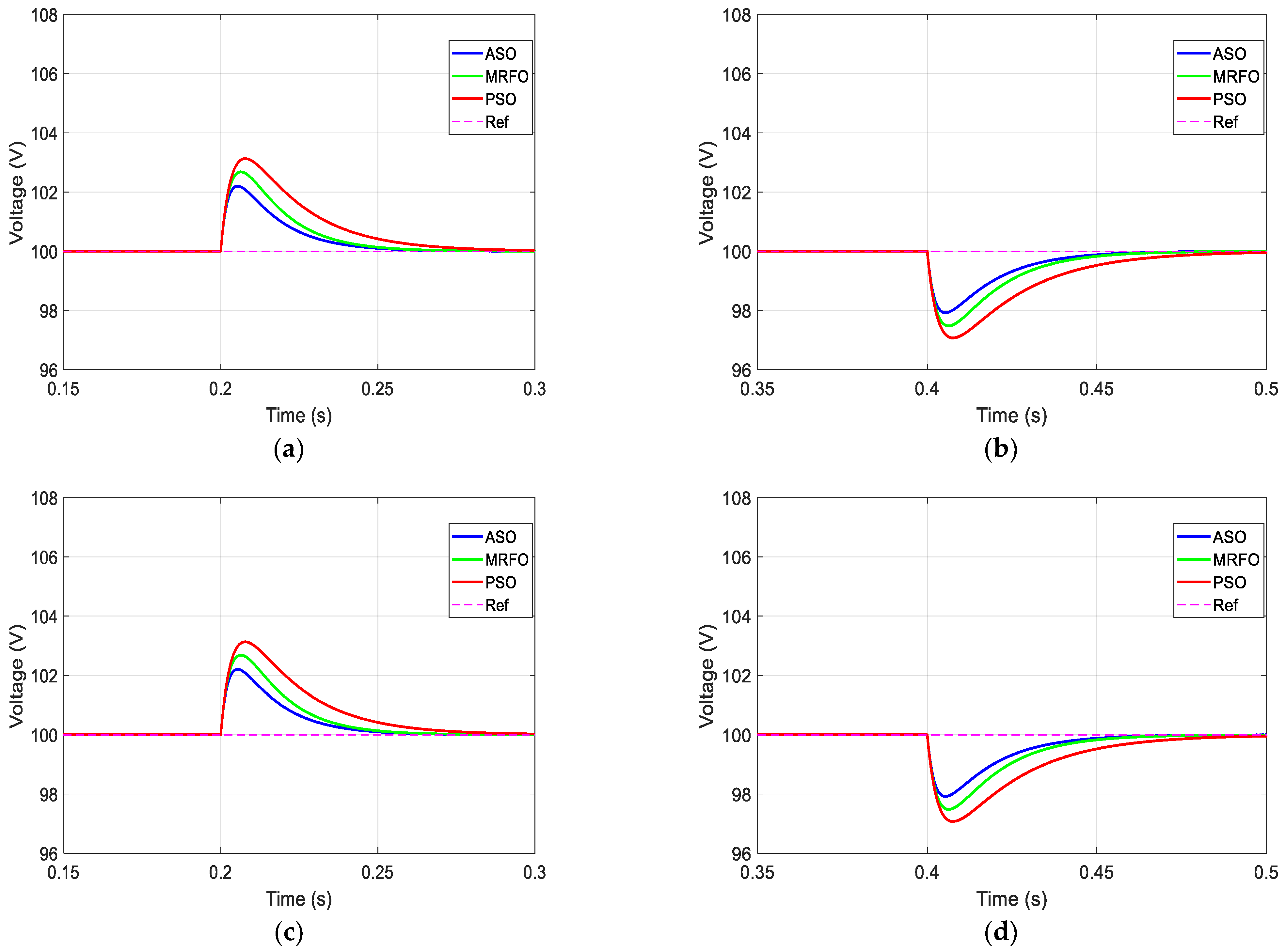 Electronics 12 04113 g017