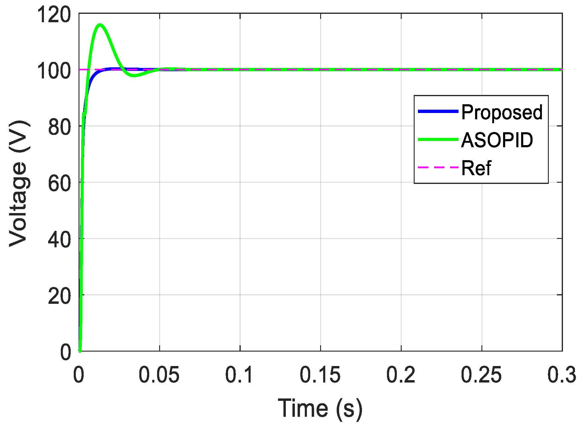 Electronics 12 04113 g020