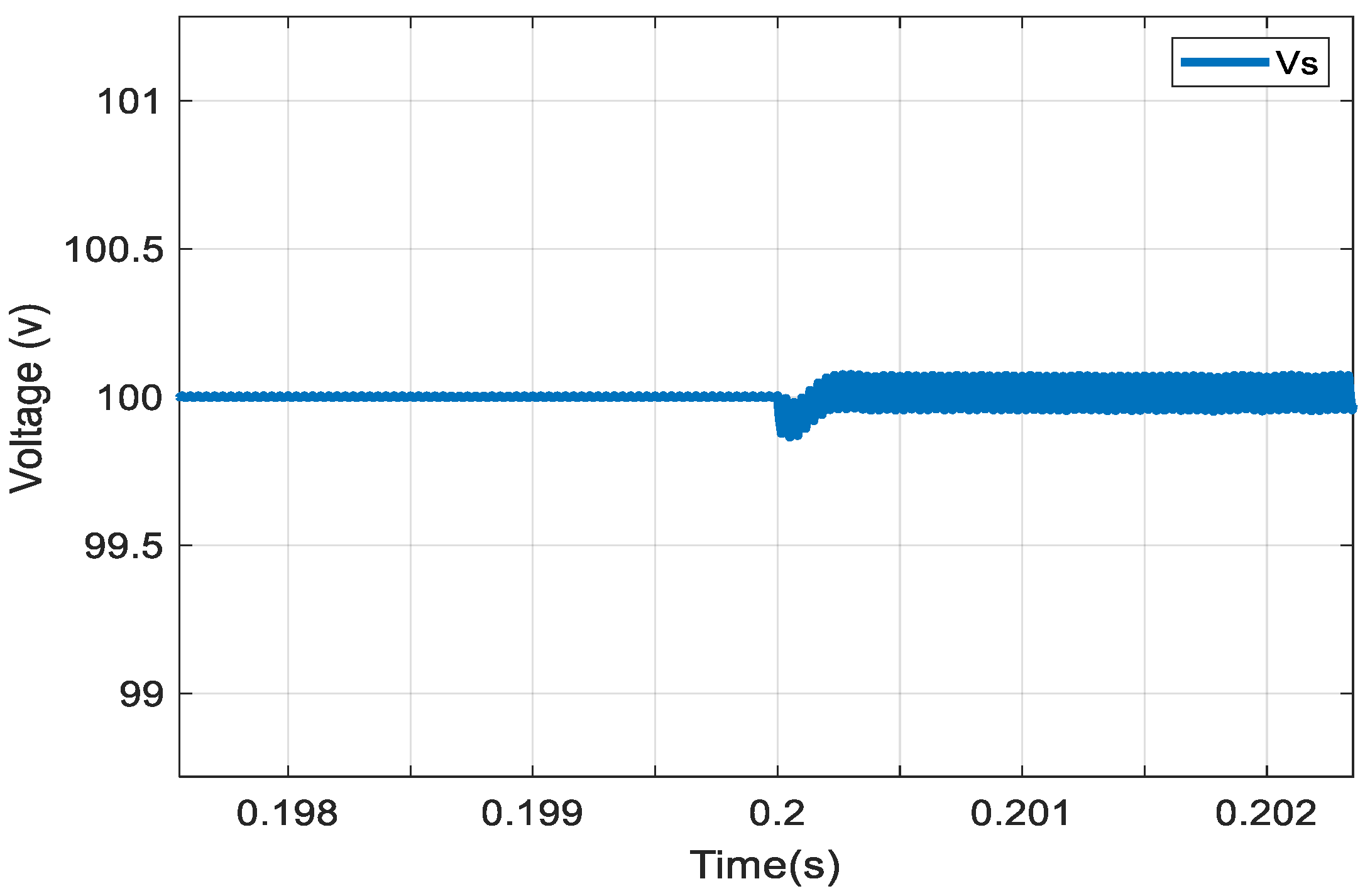 Electronics 12 04113 g026