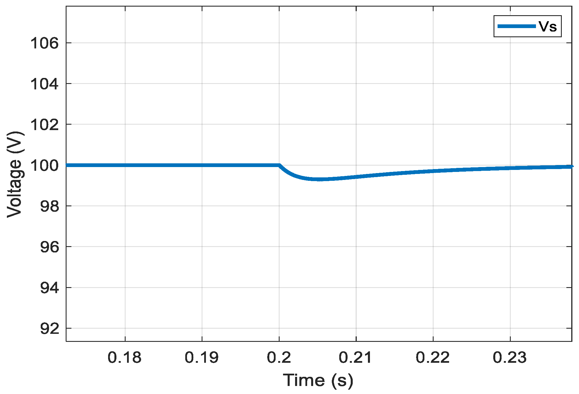 Electronics 12 04113 g027