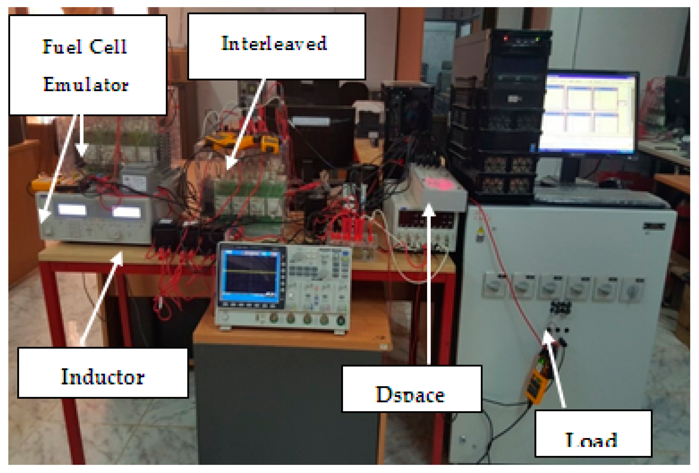 Electronics 12 04113 g028