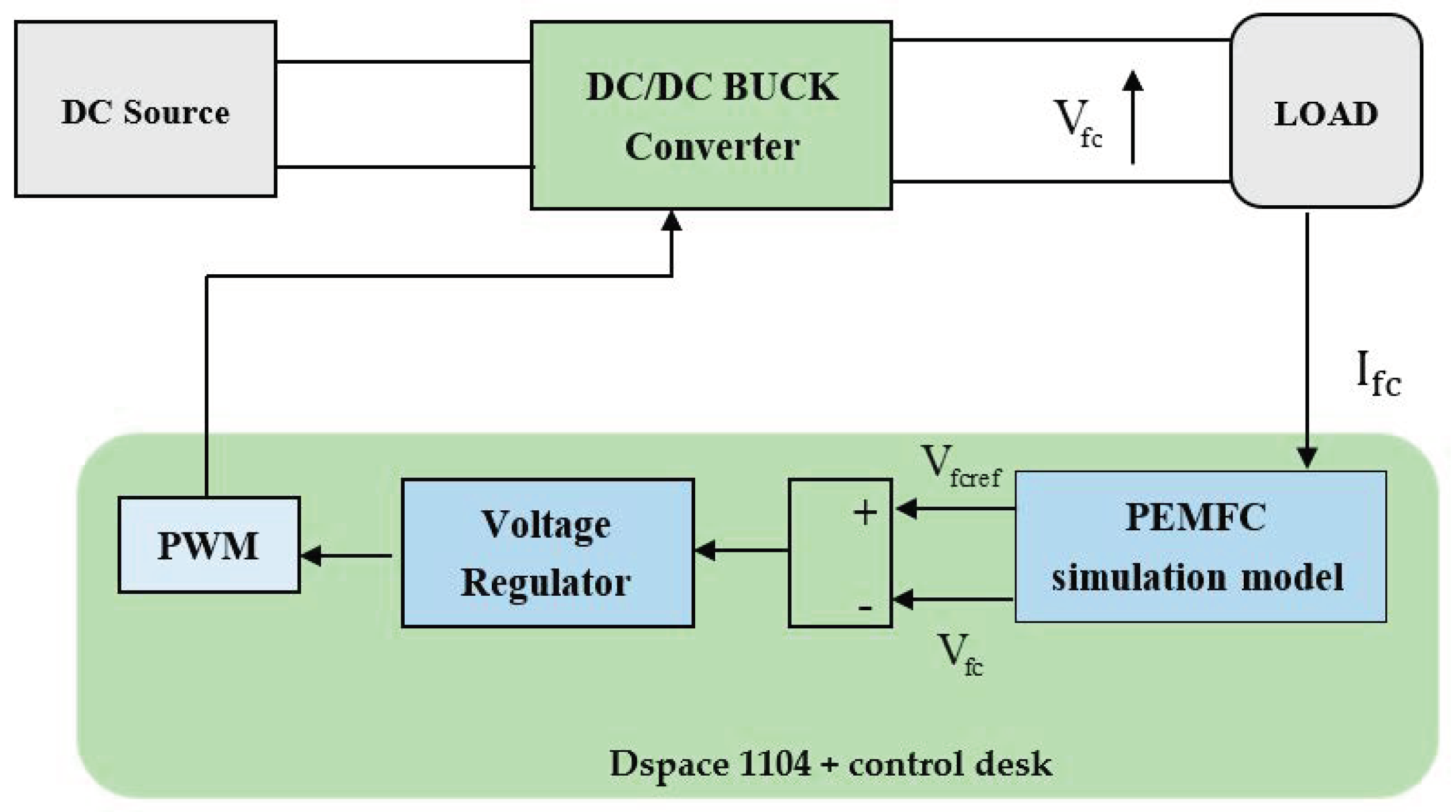 Electronics 12 04113 g029