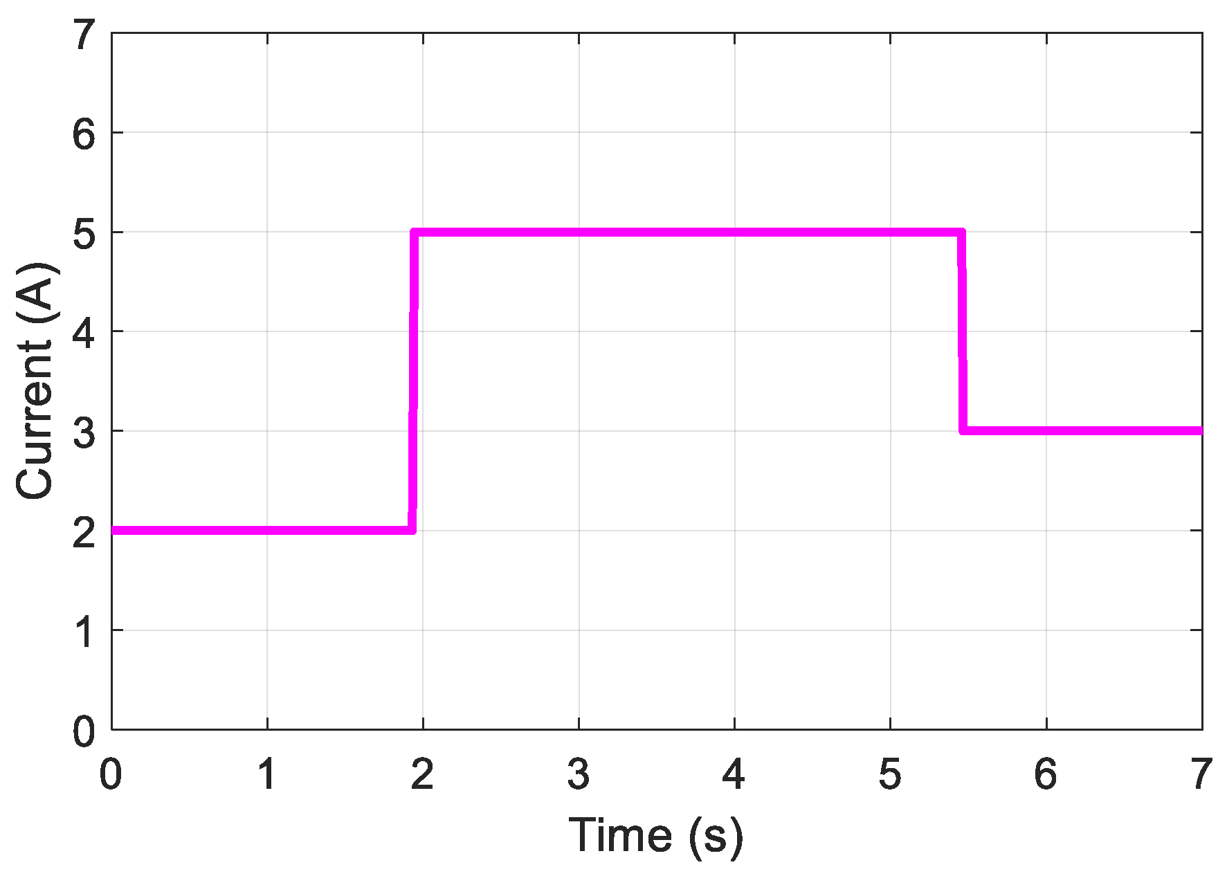 Electronics 12 04113 g030