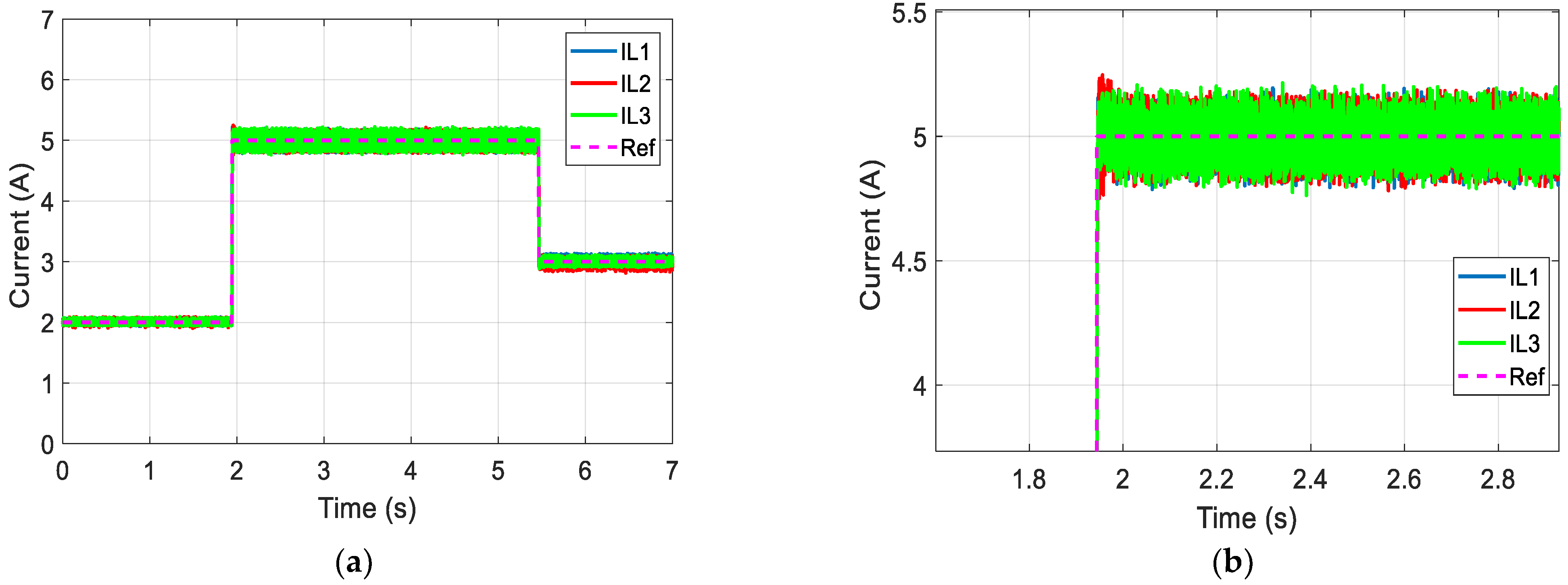 Electronics 12 04113 g031